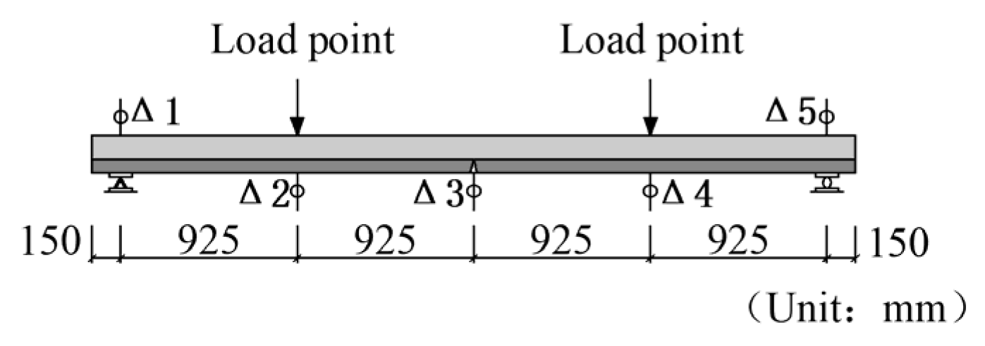 Materials 18 04919 g006