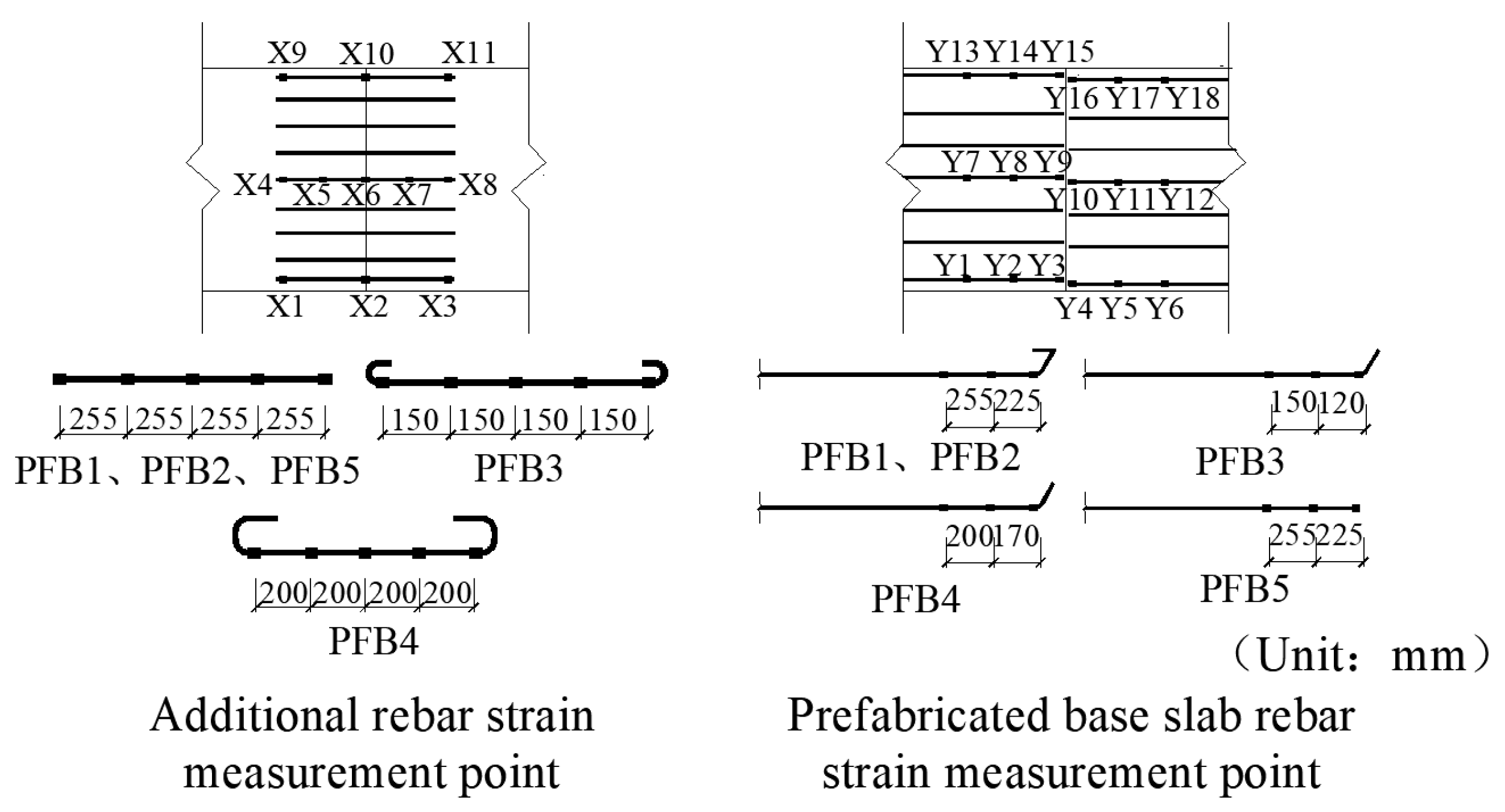 Materials 18 04919 g007