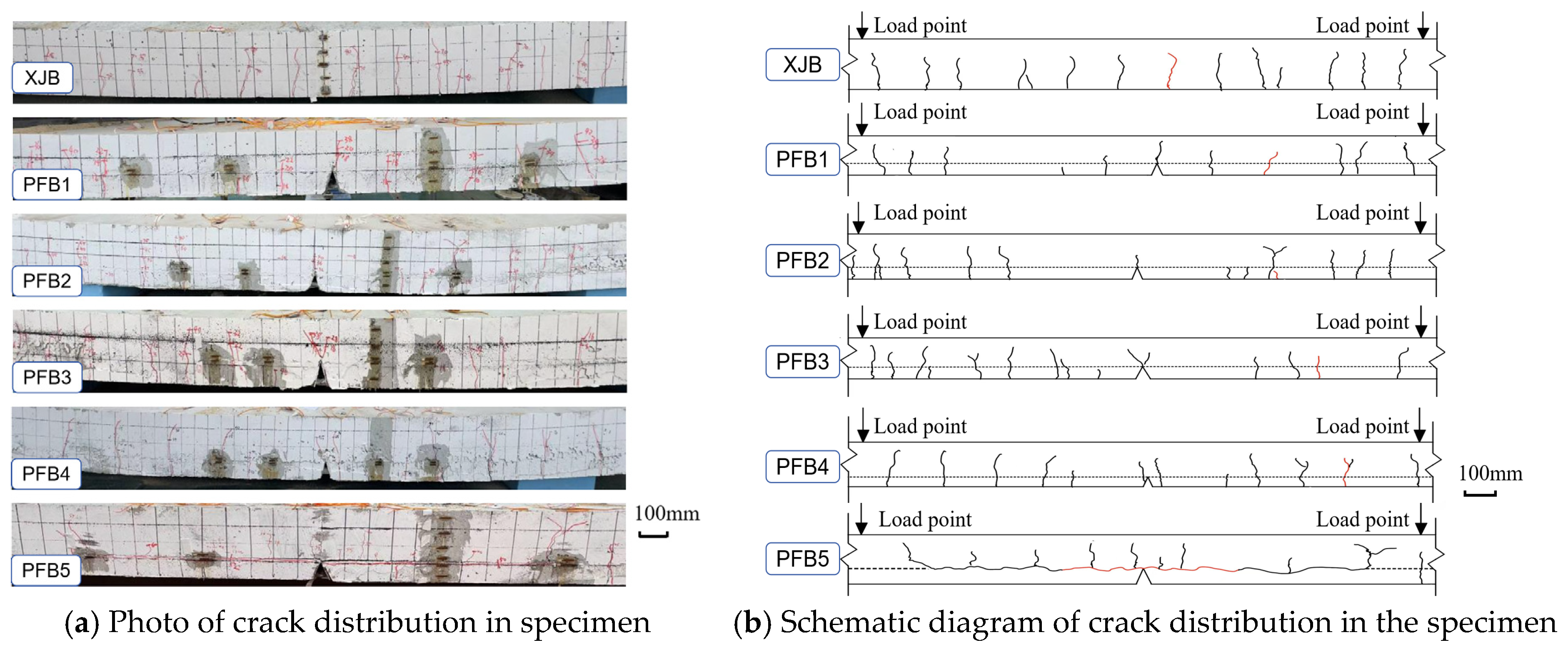 Materials 18 04919 g008