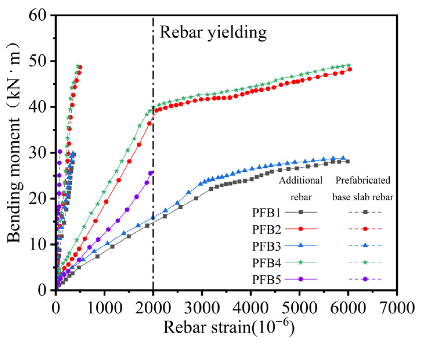 Materials 18 04919 g010