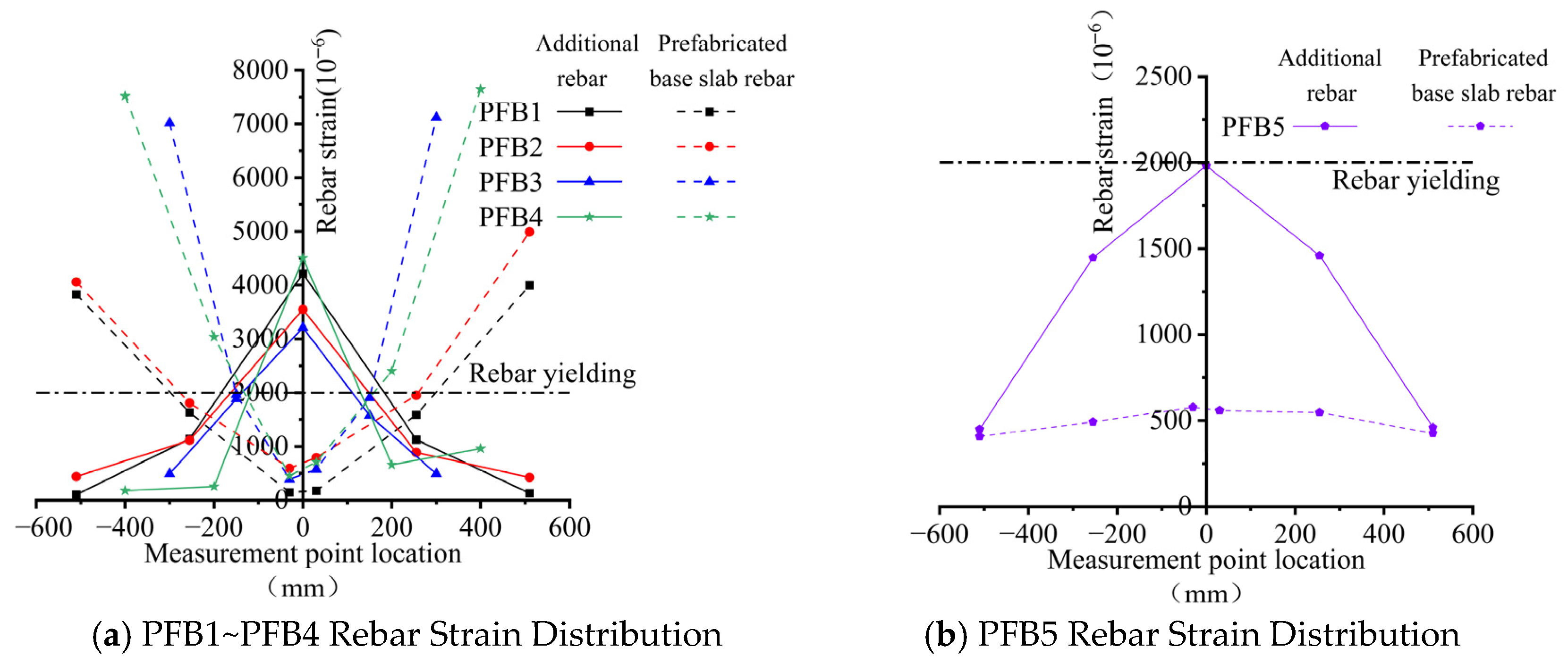 Materials 18 04919 g011
