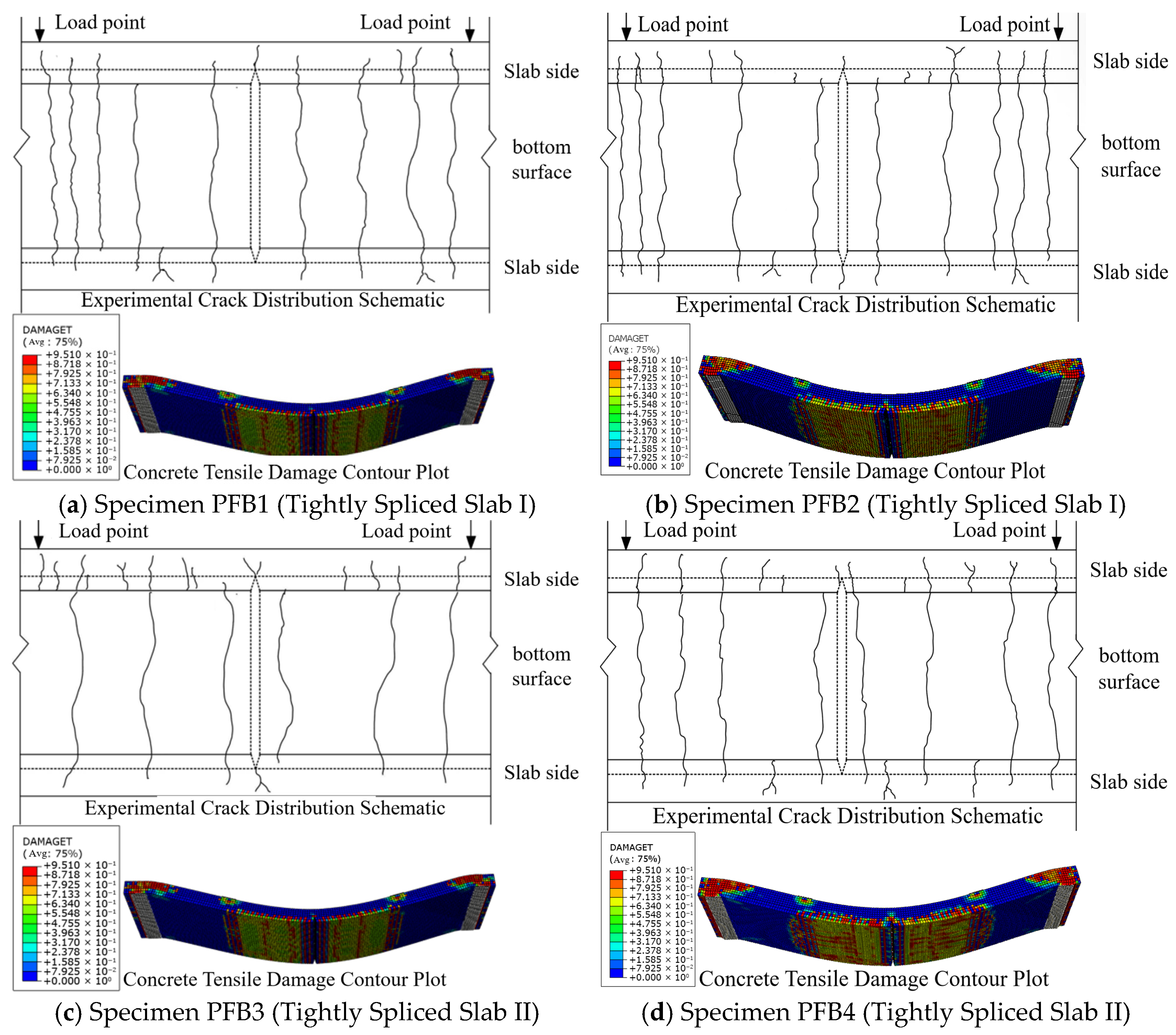 Materials 18 04919 g014
