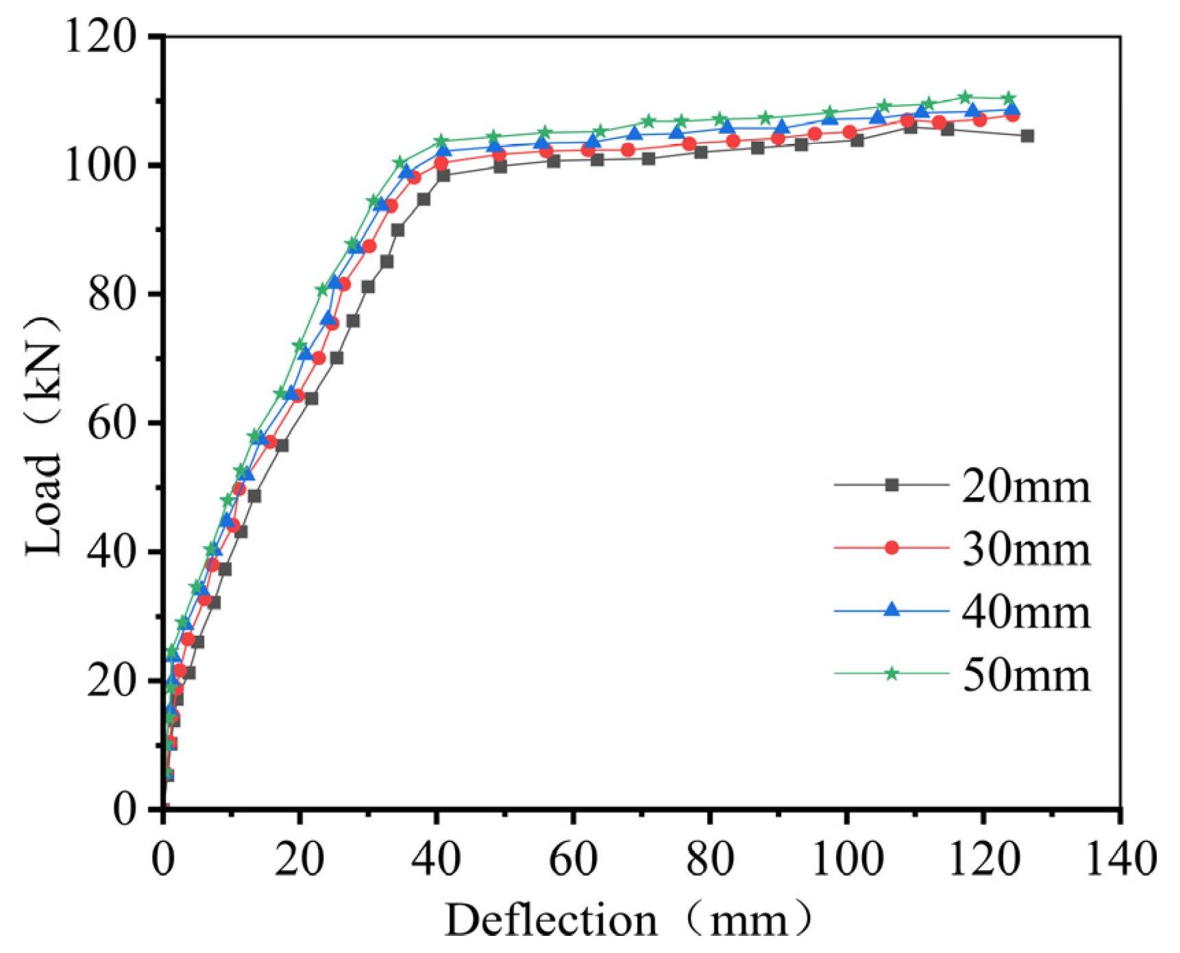 Materials 18 04919 g016