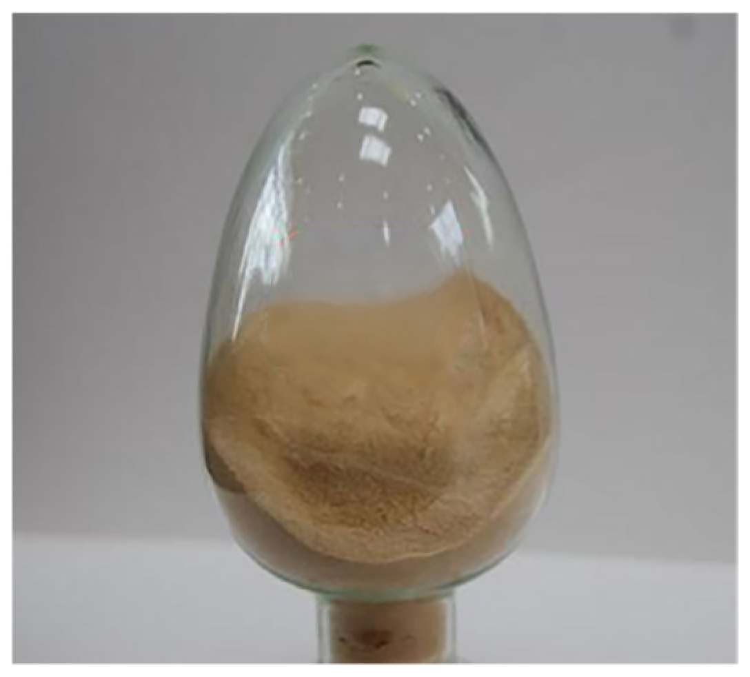 Materials 18 04920 g003 Materials 18 04920 g003