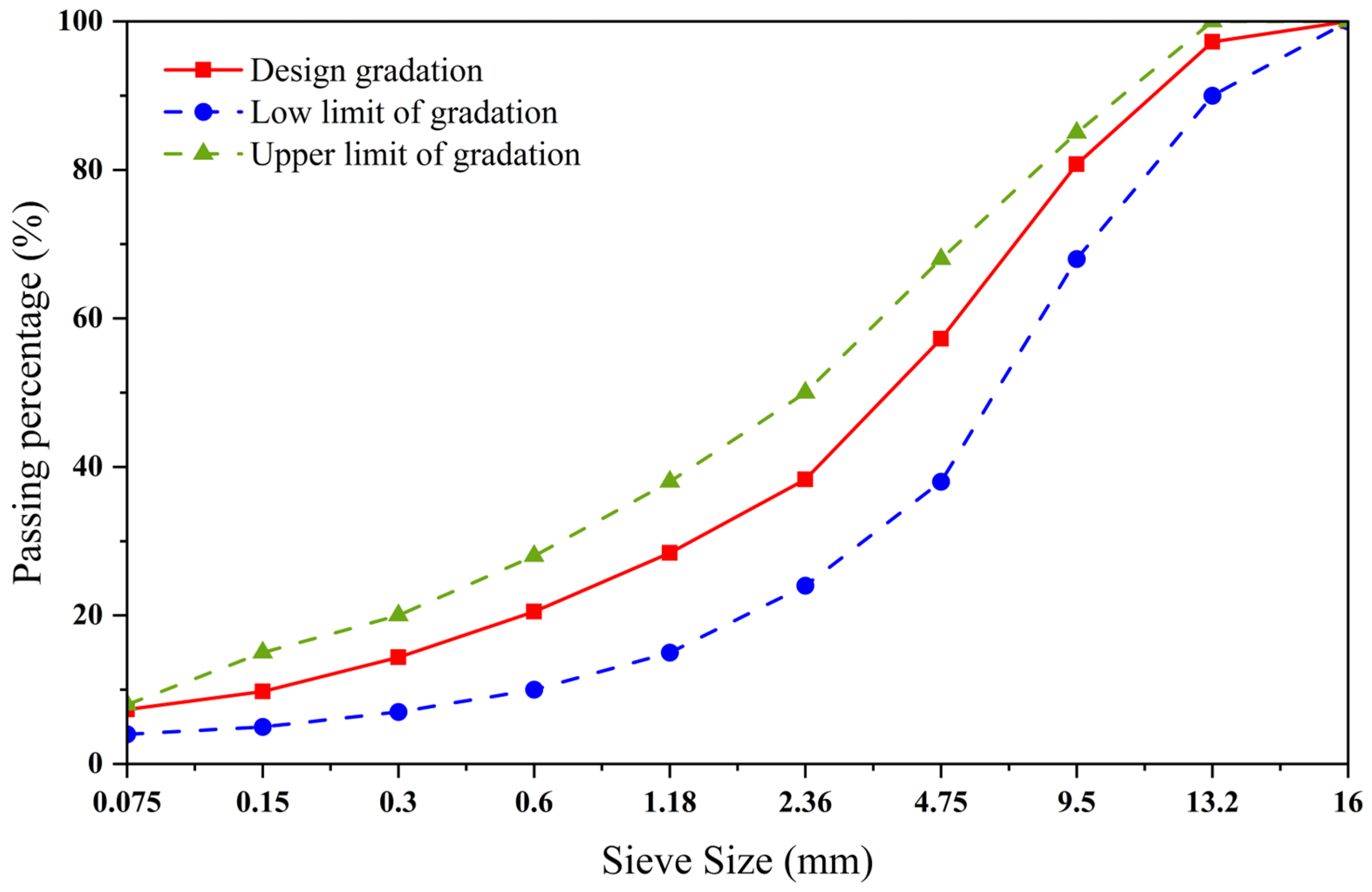 Materials 18 04920 g005 Materials 18 04920 g005
