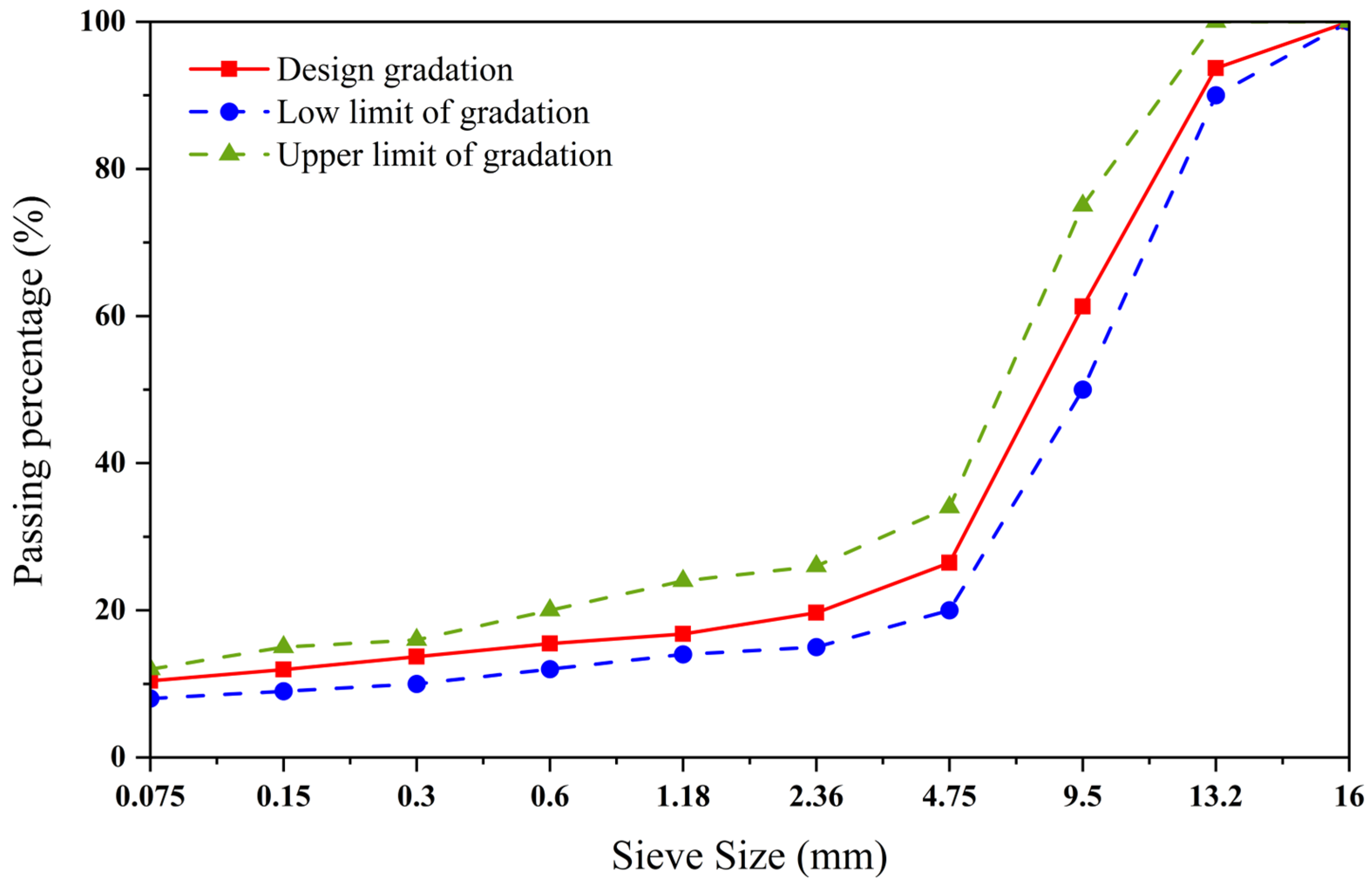 Materials 18 04920 g006 Materials 18 04920 g006