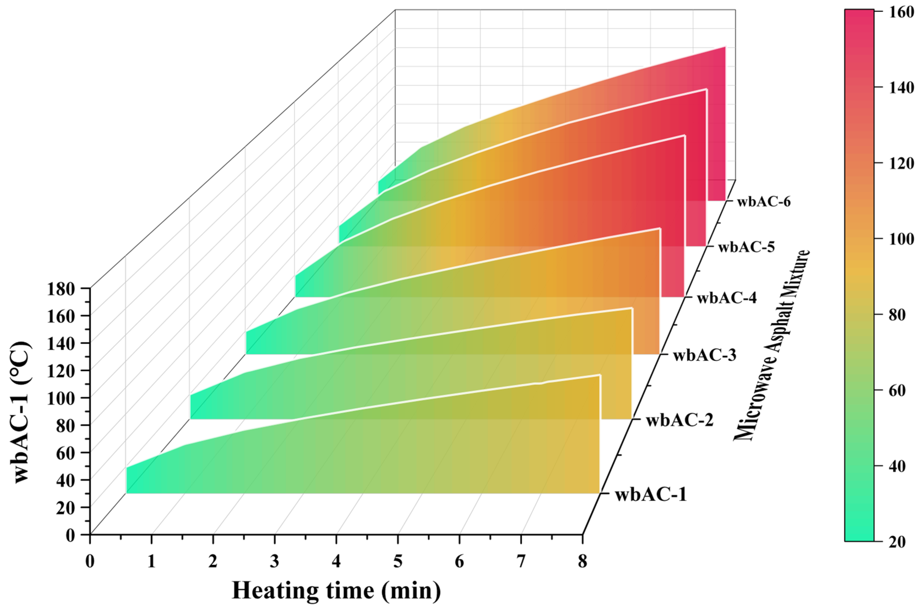 Materials 18 04920 g009 Materials 18 04920 g009