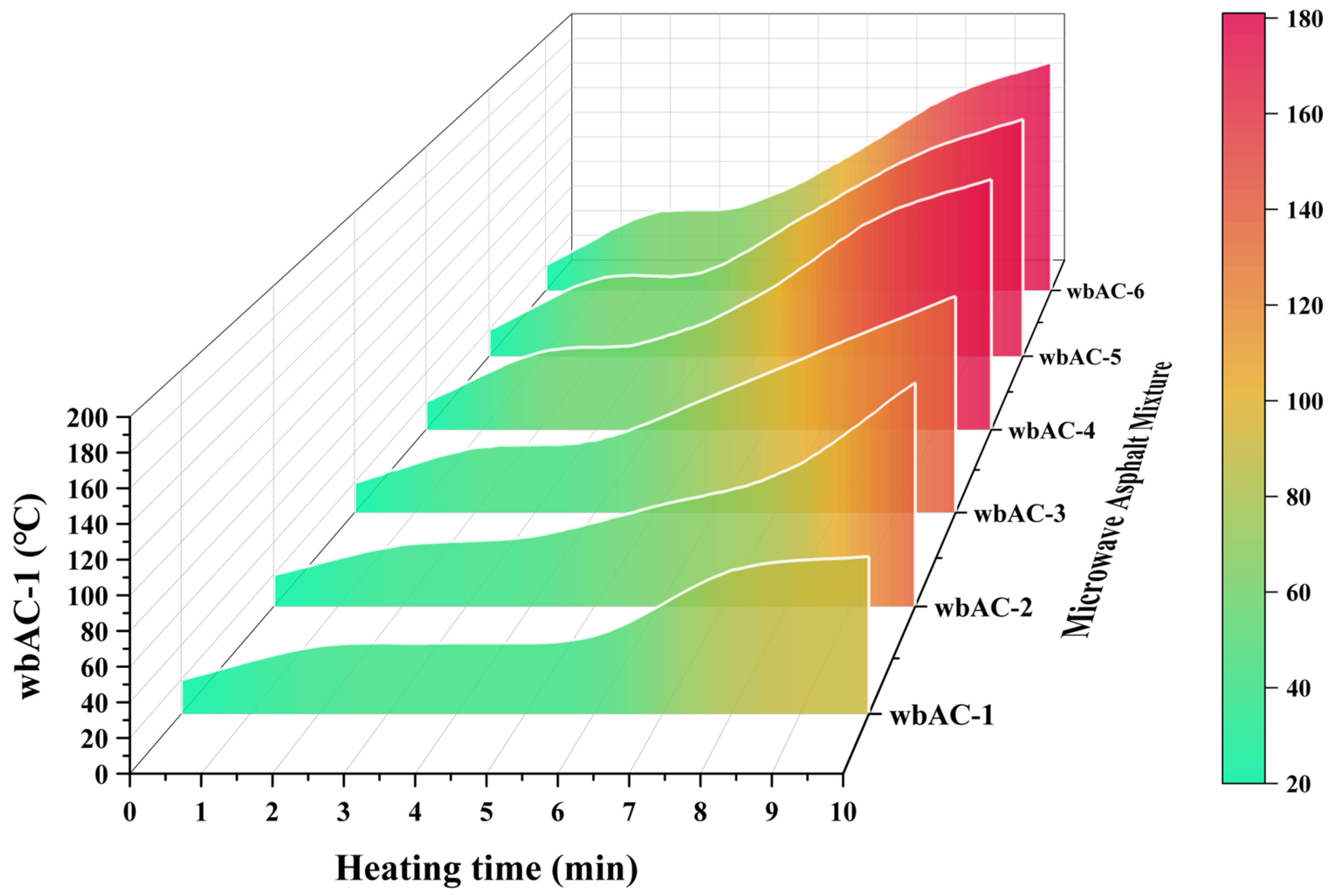 Materials 18 04920 g010 Materials 18 04920 g010