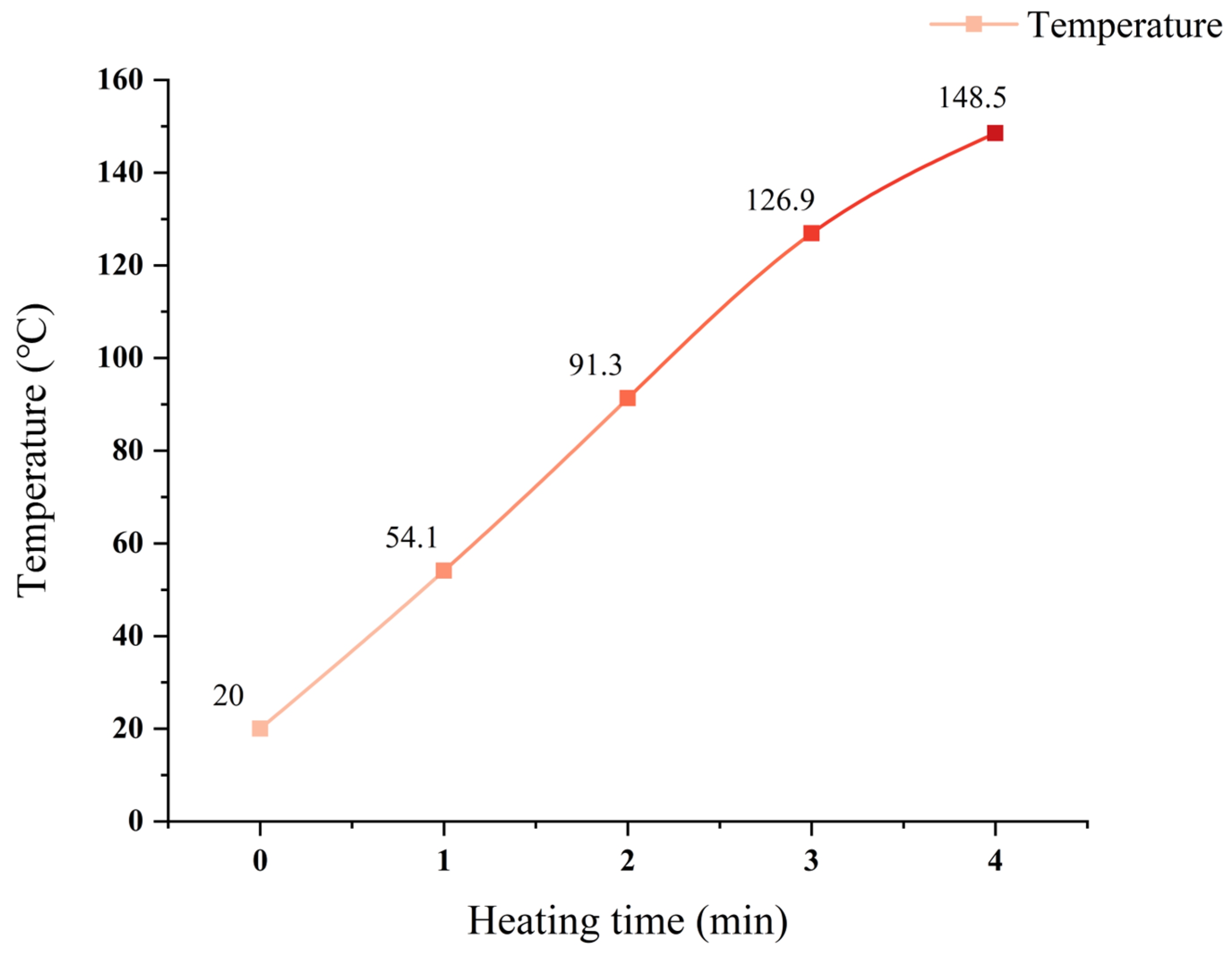 Materials 18 04920 g011 Materials 18 04920 g011