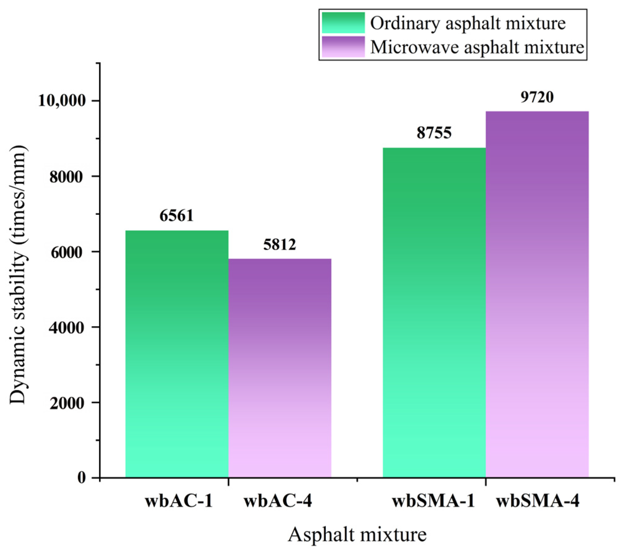 Materials 18 04920 g013 Materials 18 04920 g013
