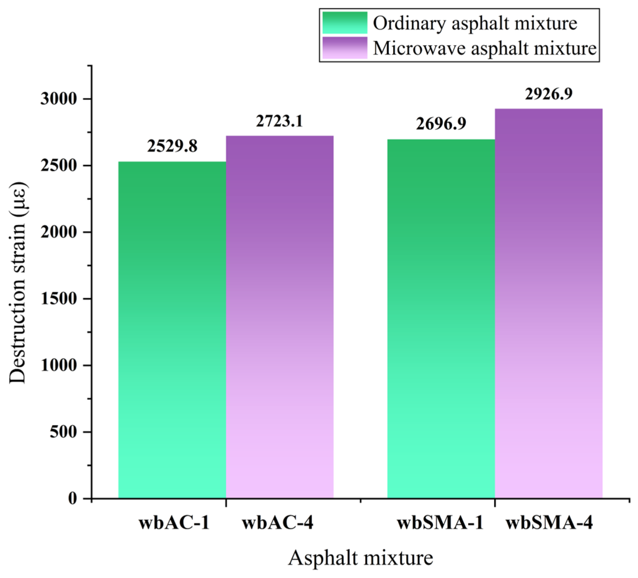 Materials 18 04920 g016 Materials 18 04920 g016