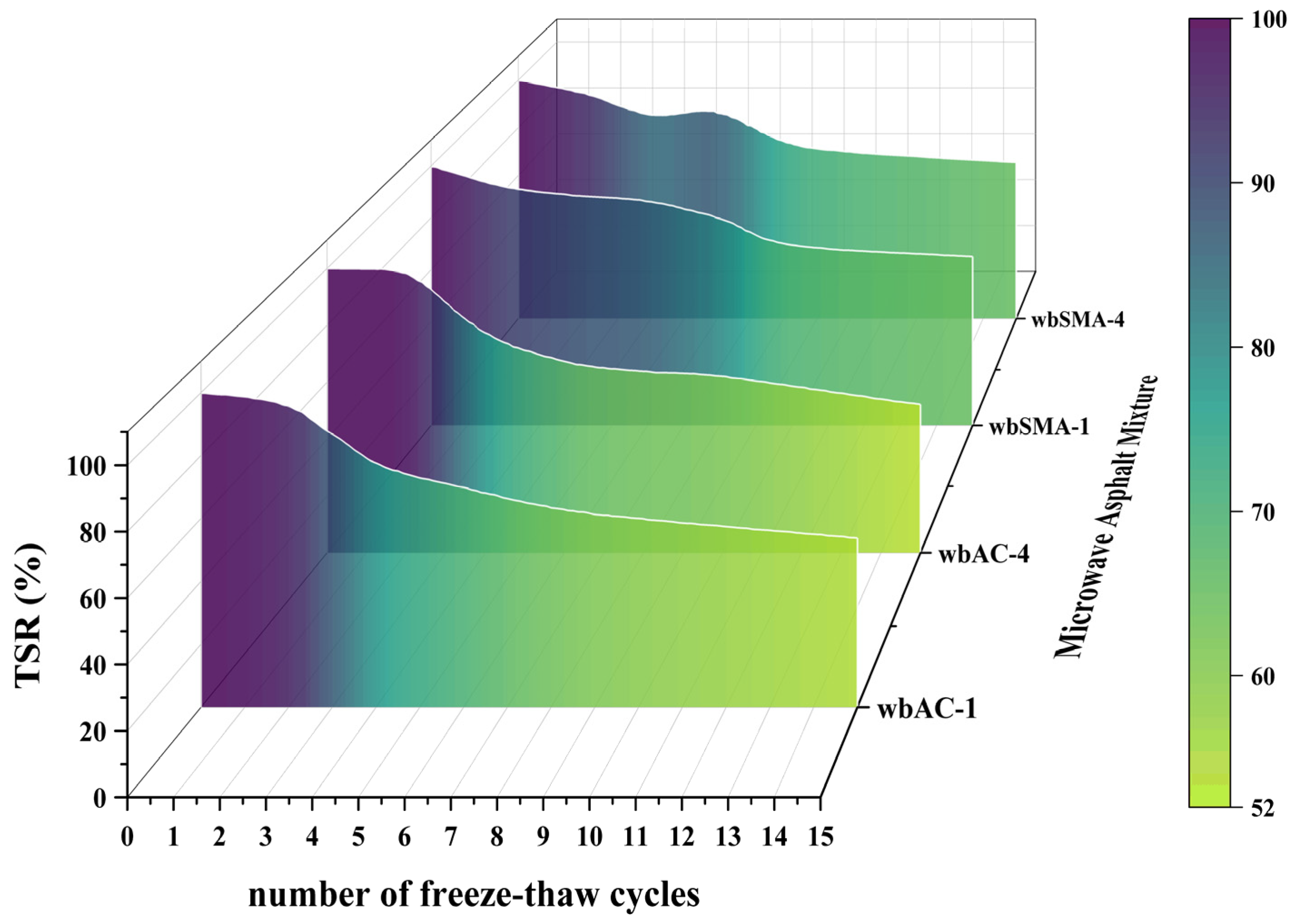 Materials 18 04920 g019 Materials 18 04920 g019