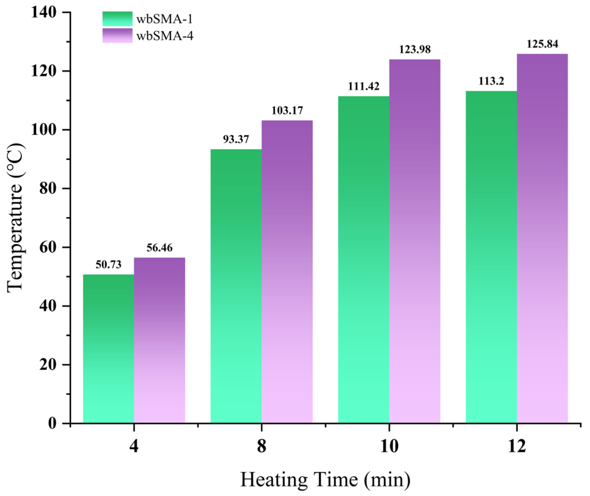Materials 18 04920 g032 Materials 18 04920 g032
