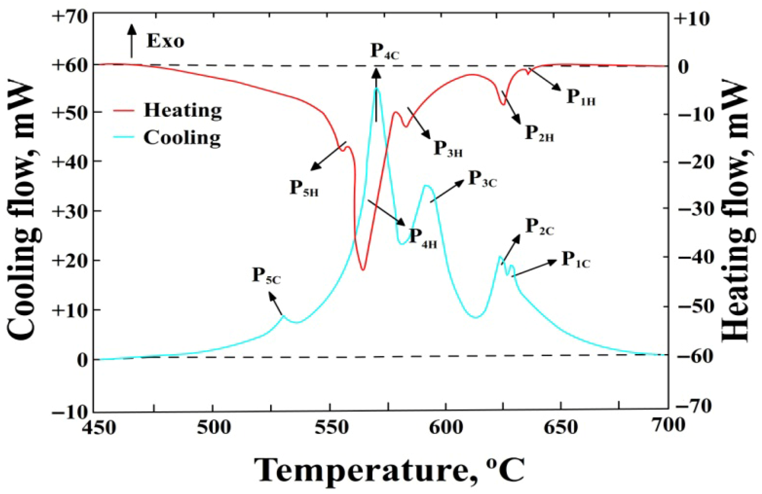 Materials 18 04921 g002 Materials 18 04921 g002