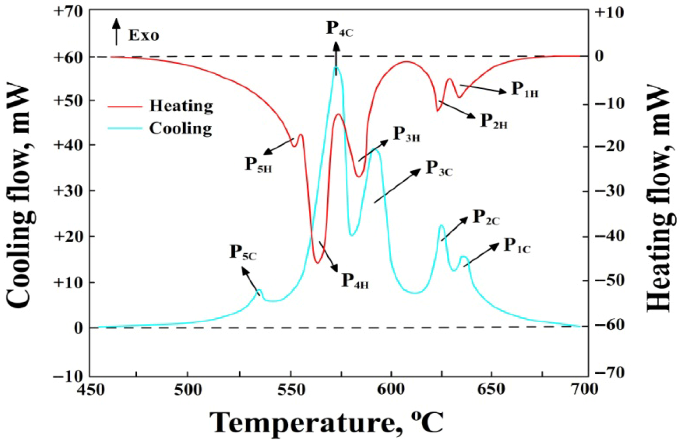 Materials 18 04921 g003 Materials 18 04921 g003