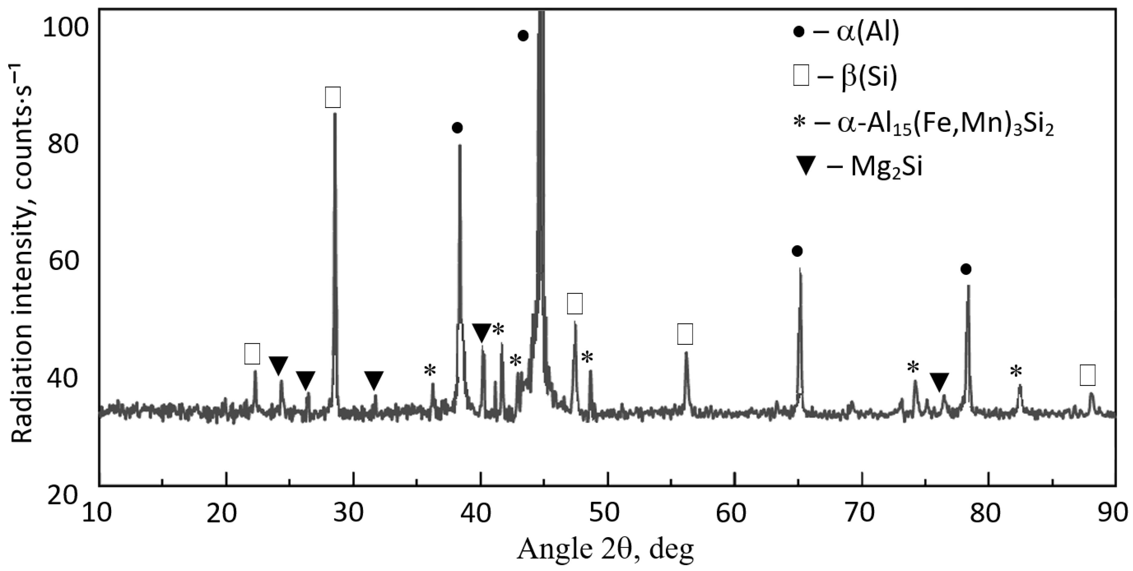 Materials 18 04921 g008 Materials 18 04921 g008