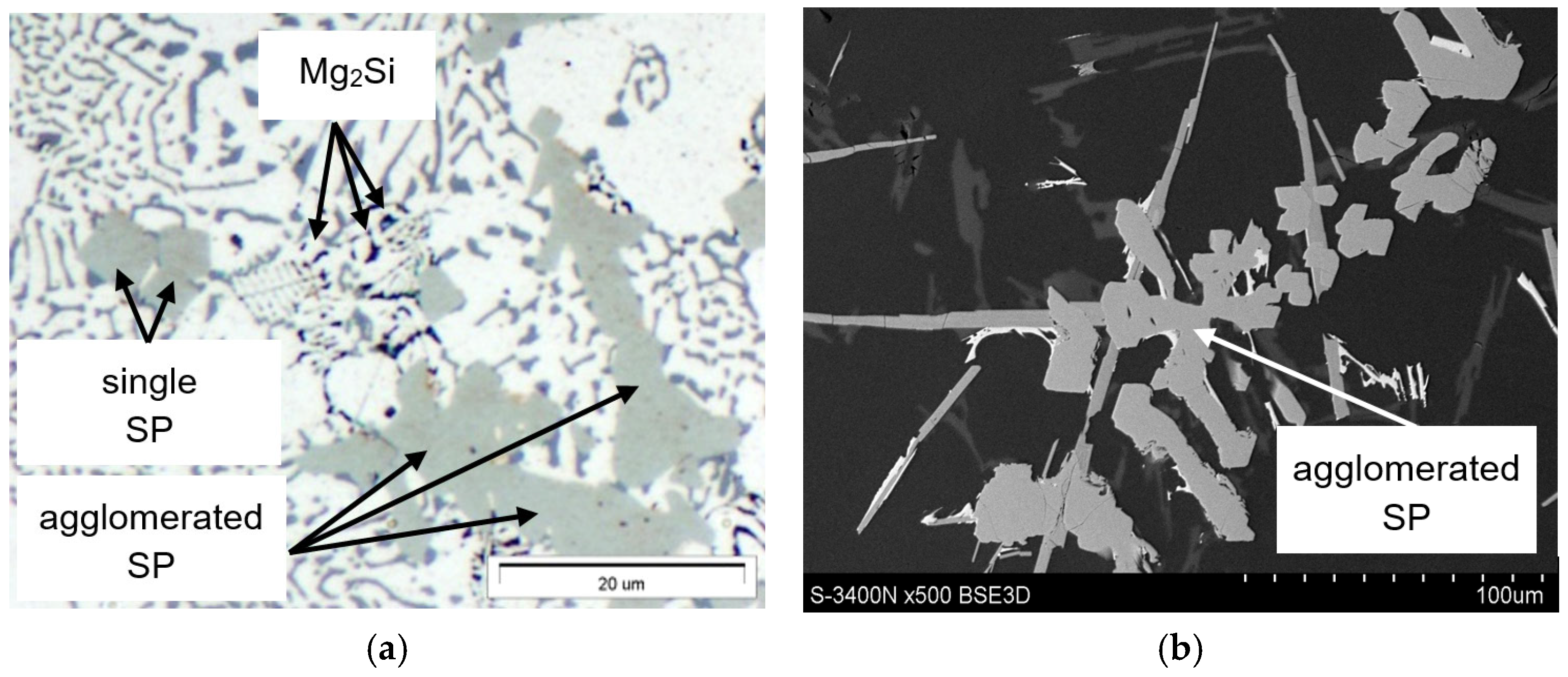 Materials 18 04921 g009 Materials 18 04921 g009