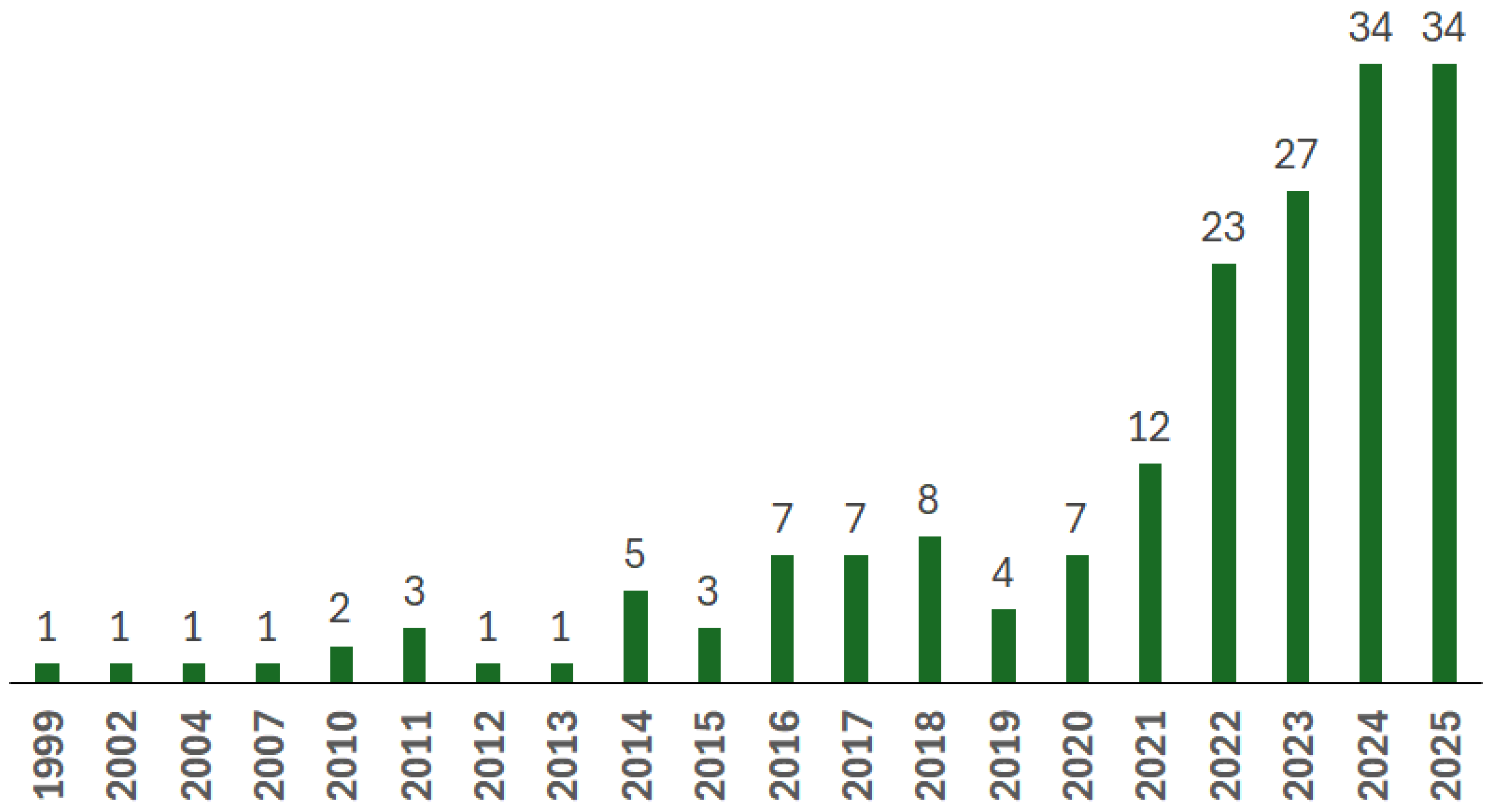 Materials 18 04922 g002