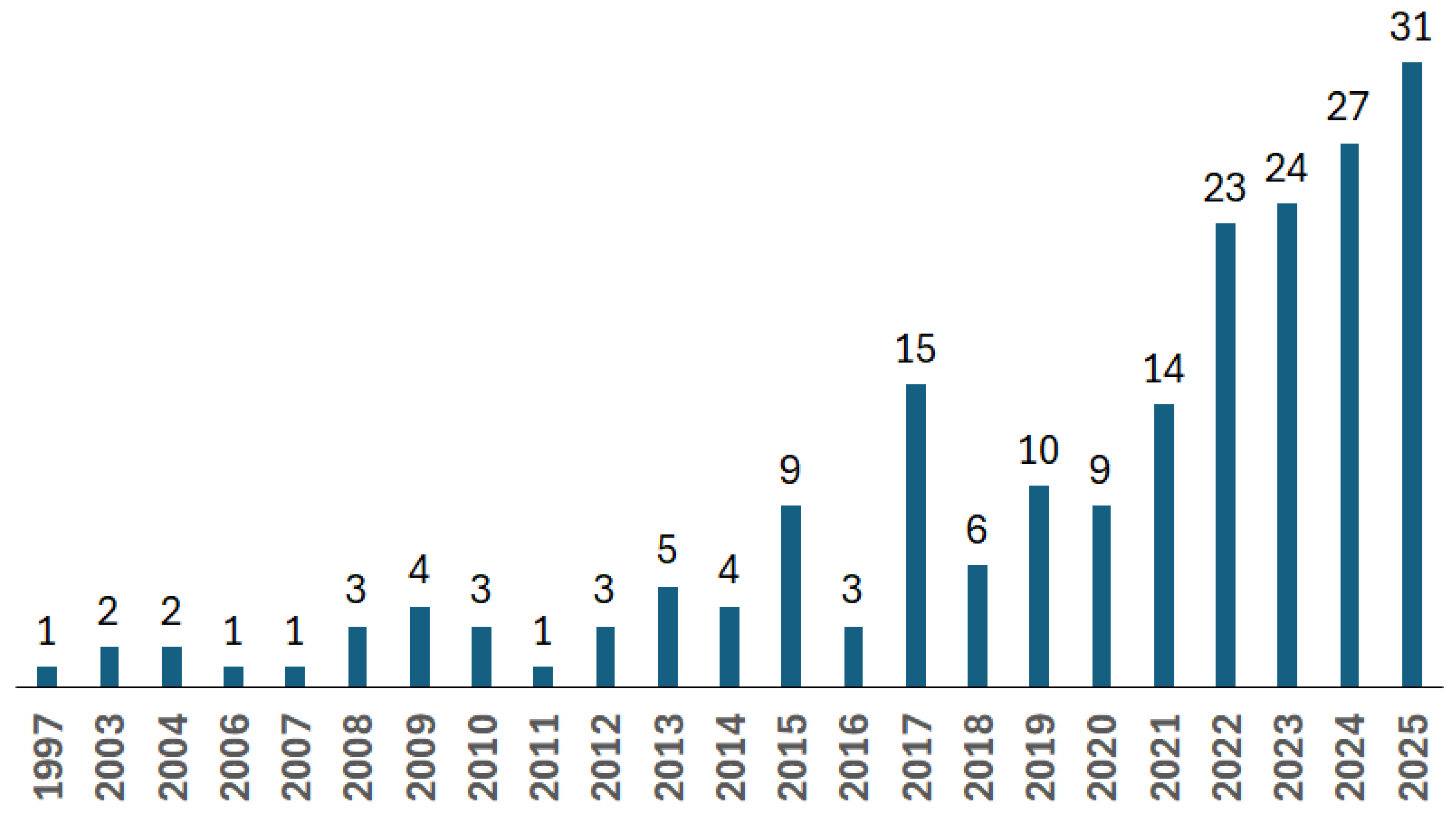 Materials 18 04922 g003