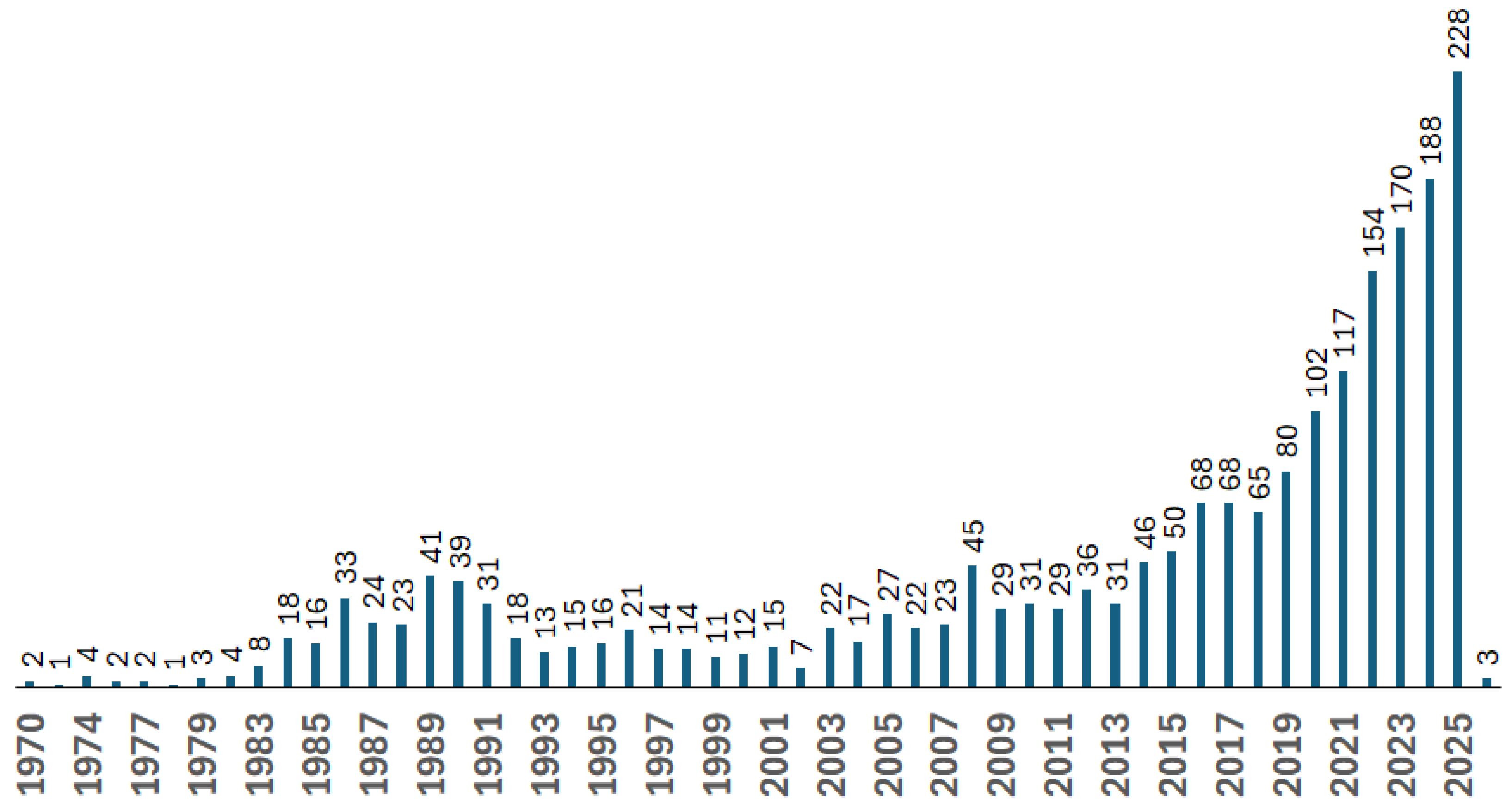 Materials 18 04922 g004
