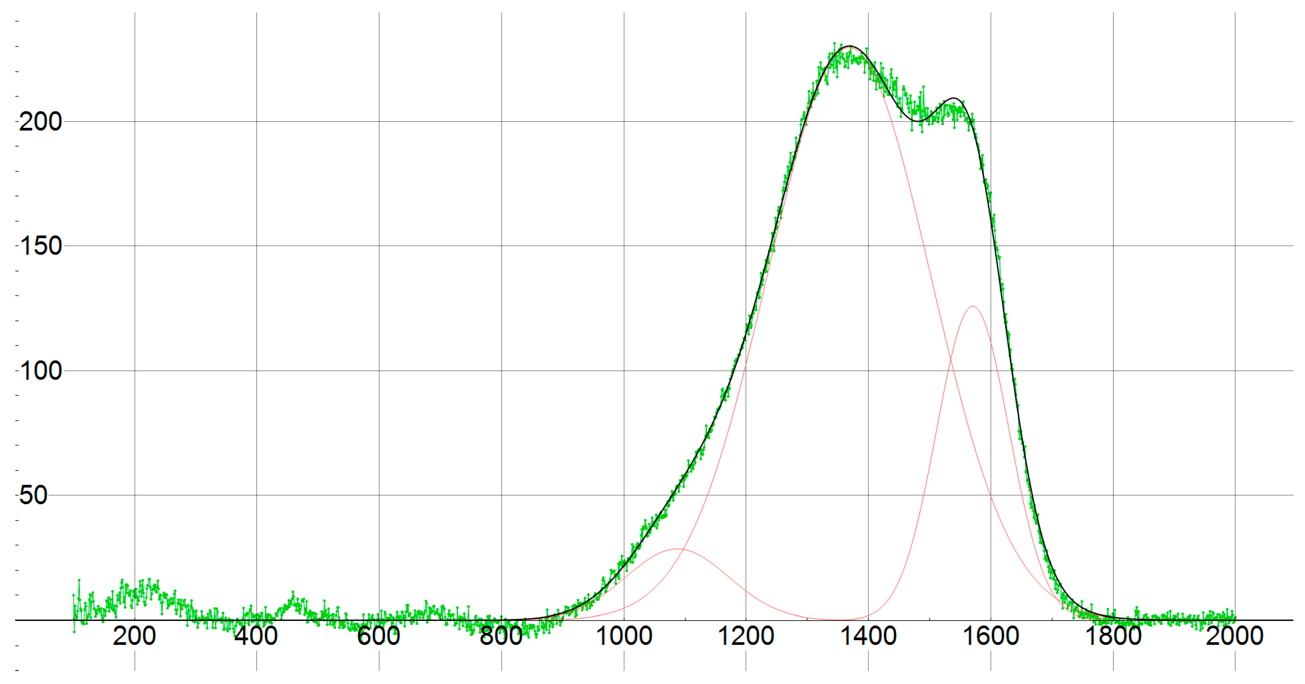 Materials 18 04923 g009 Materials 18 04923 g009