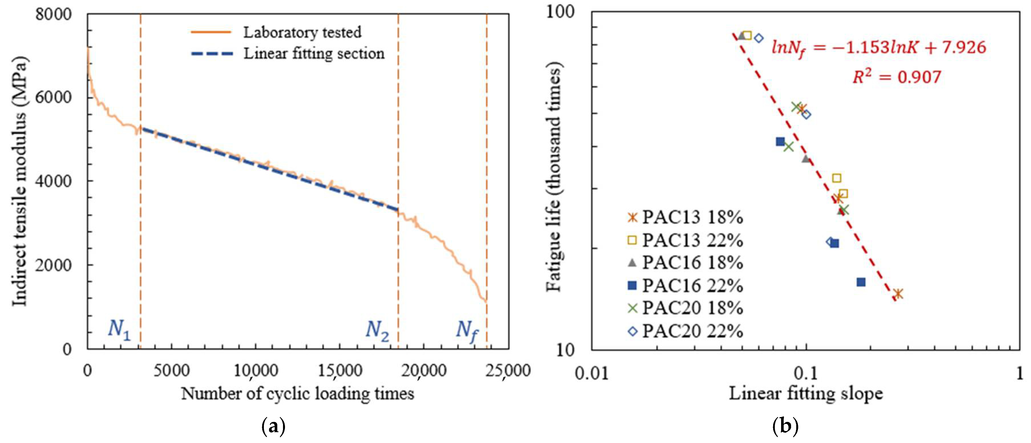 Materials 18 04924 g008