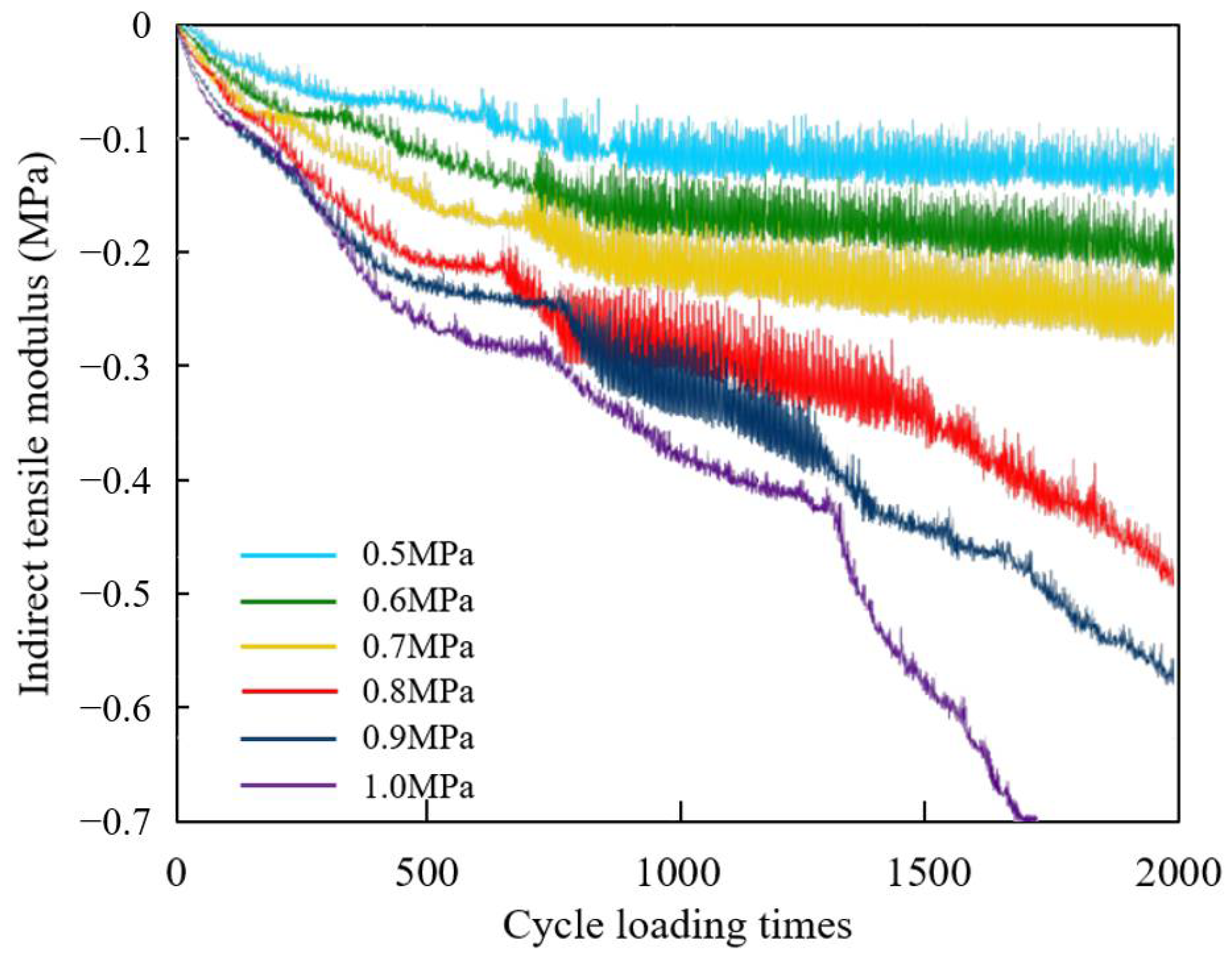 Materials 18 04924 g011