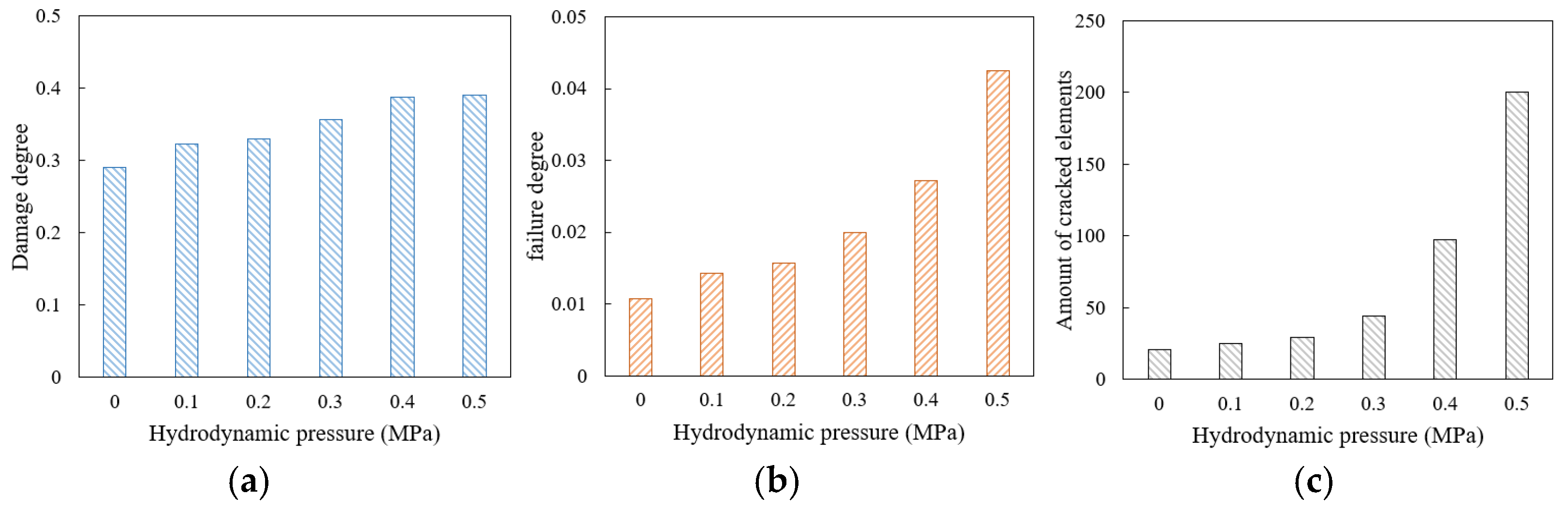 Materials 18 04924 g015