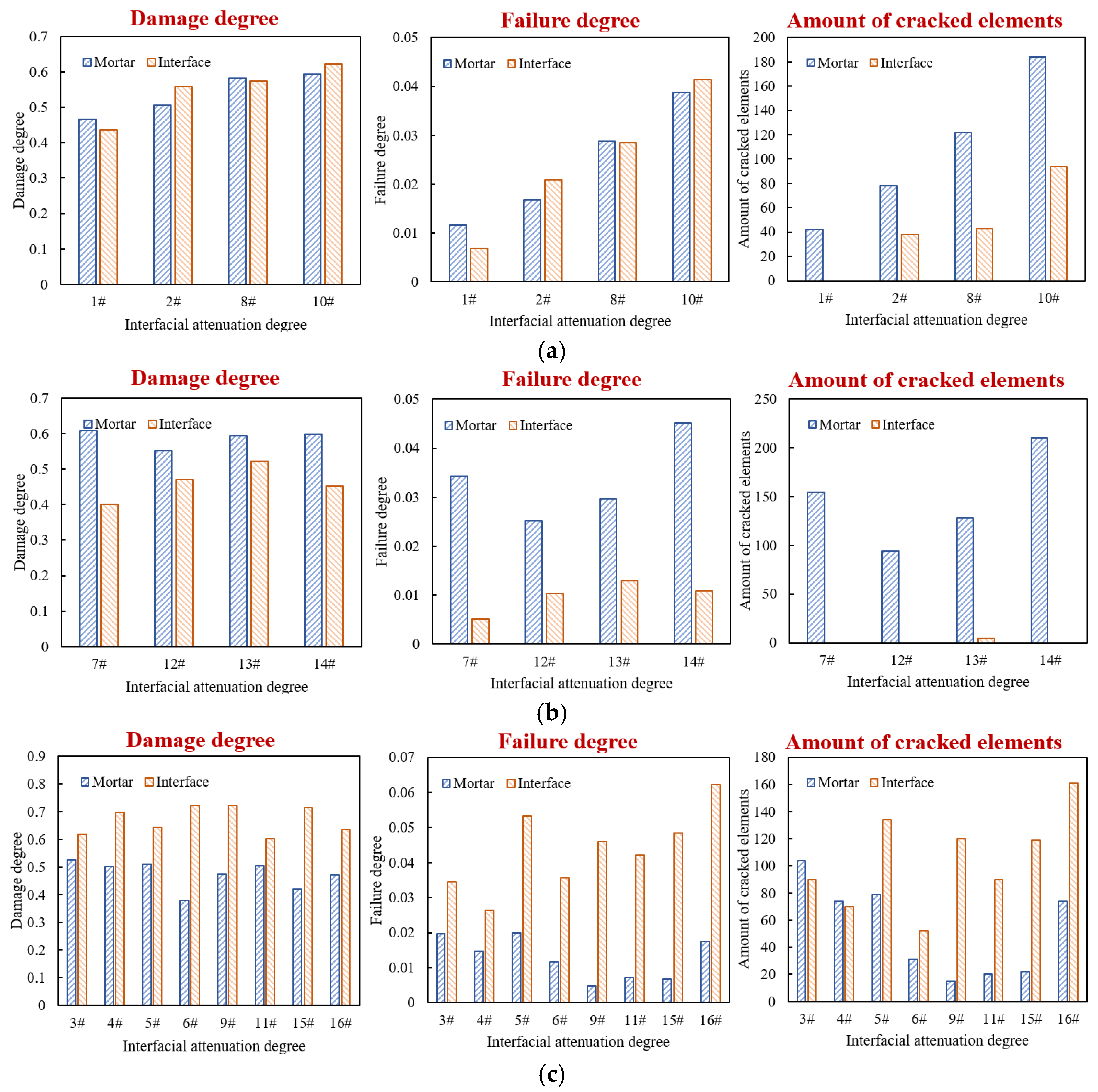 Materials 18 04924 g021