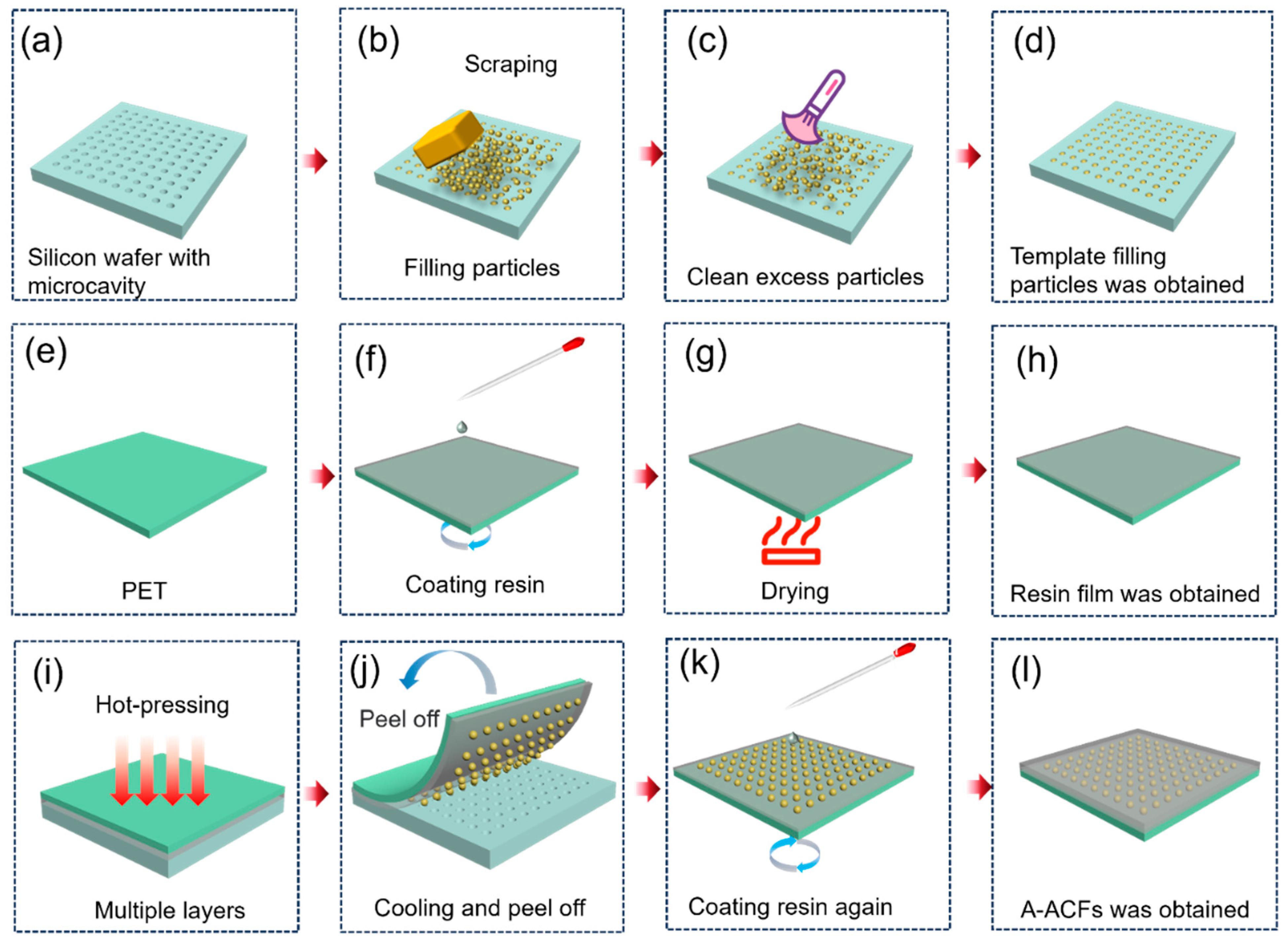 Materials 18 04927 g001 Materials 18 04927 g001