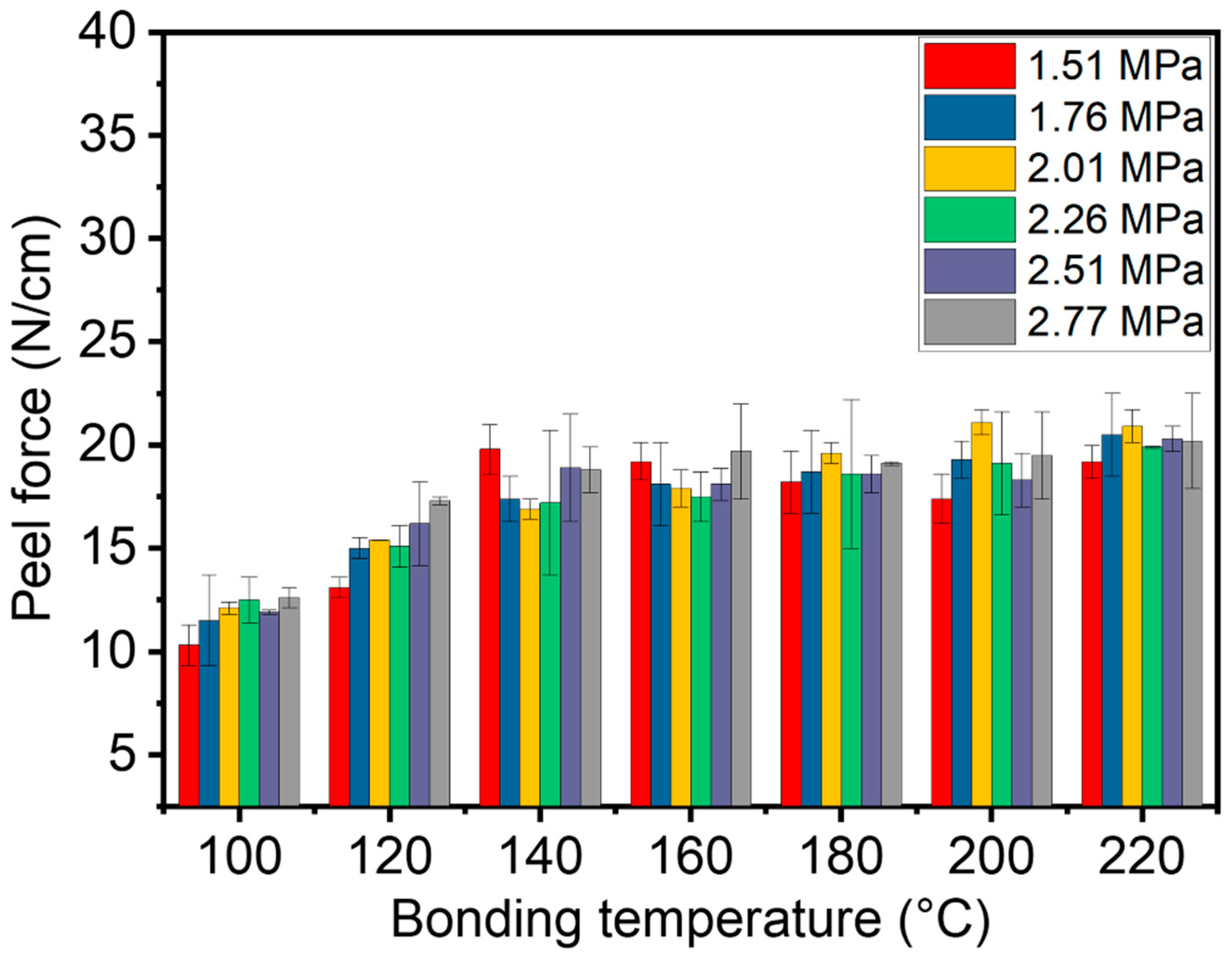 Materials 18 04927 g005 Materials 18 04927 g005
