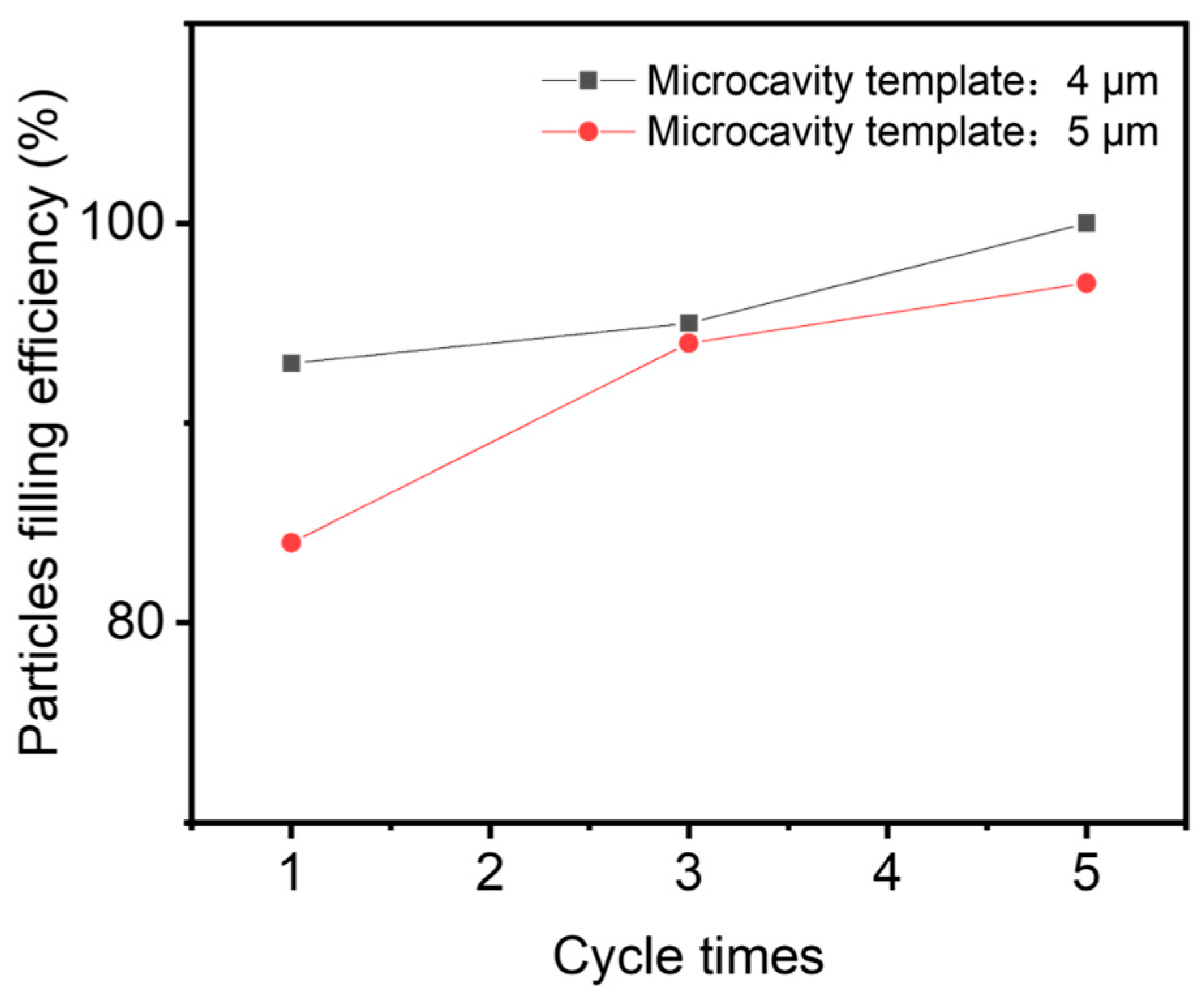 Materials 18 04927 g007 Materials 18 04927 g007