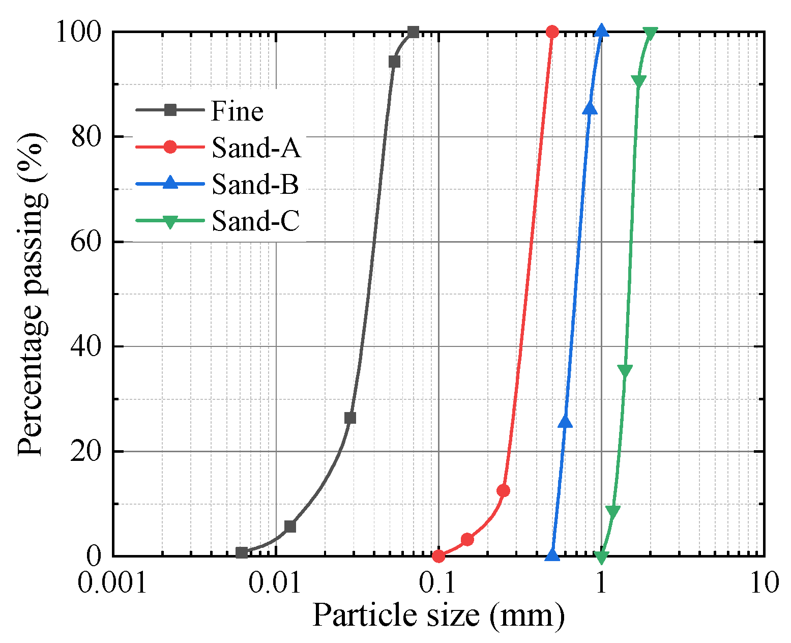 Materials 18 04929 g002 Materials 18 04929 g002