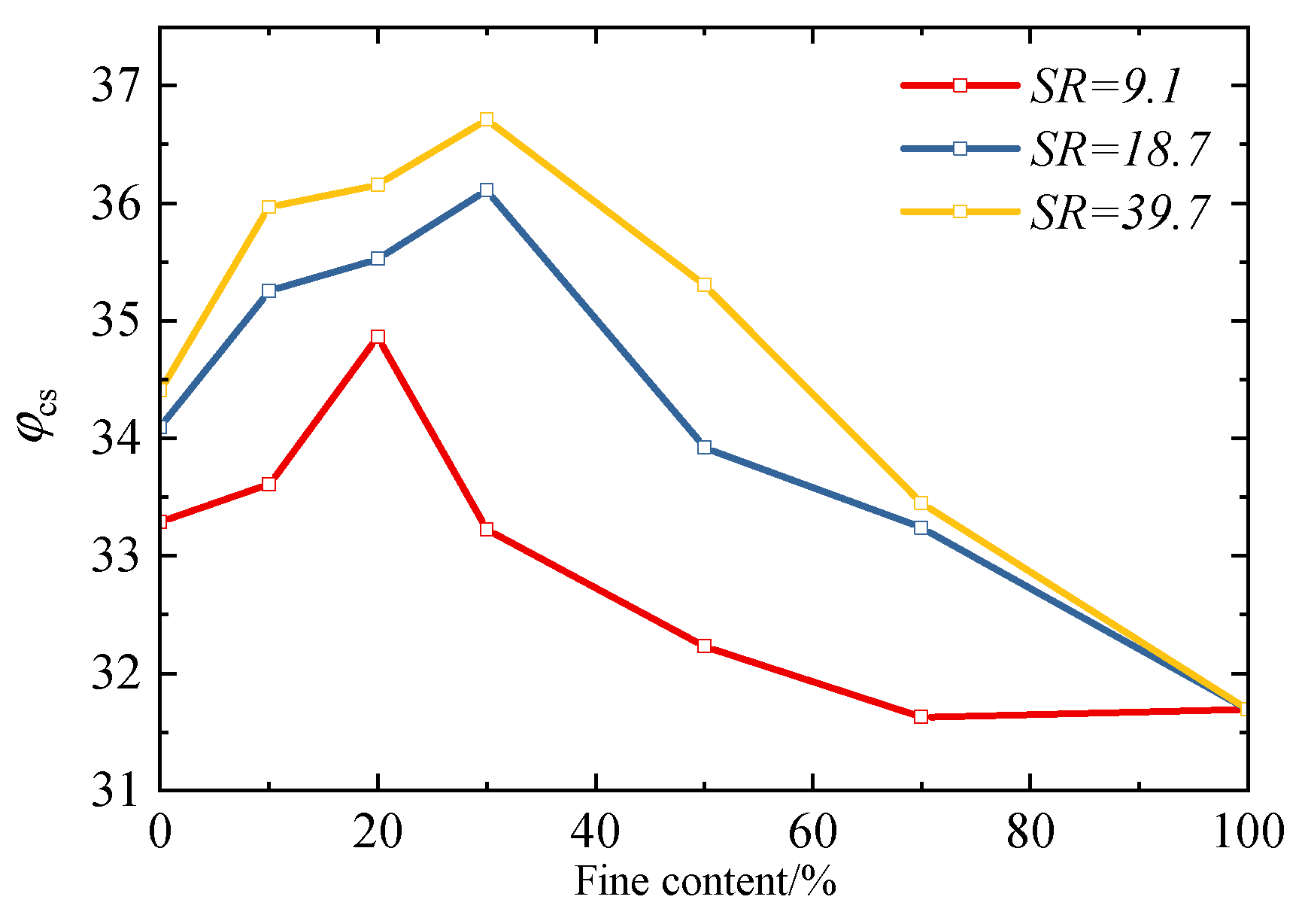 Materials 18 04929 g007 Materials 18 04929 g007