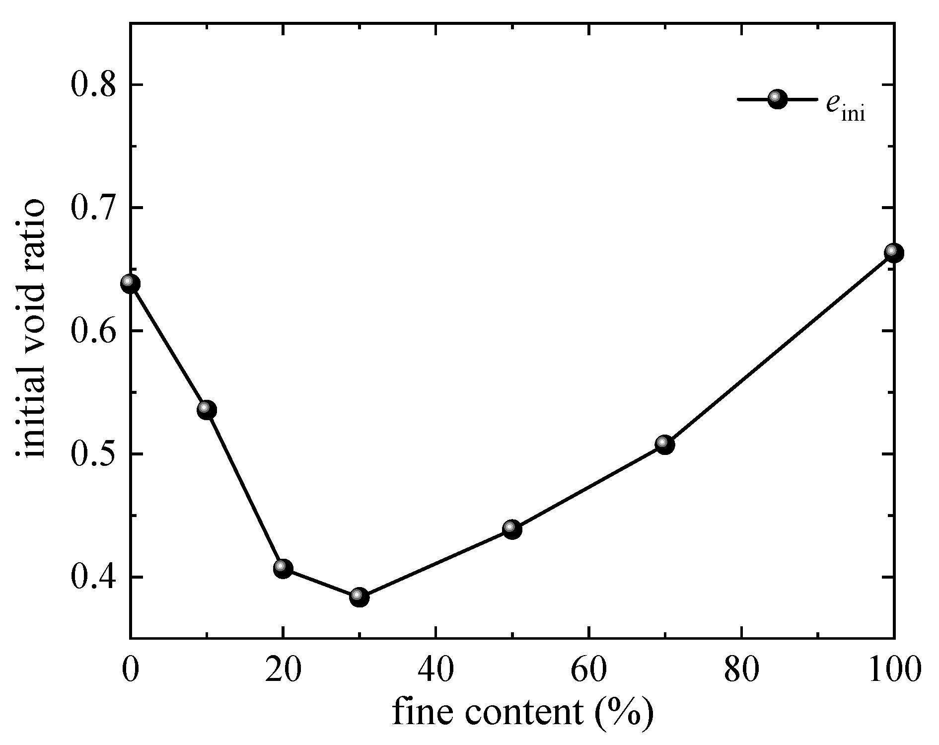 Materials 18 04929 g009 Materials 18 04929 g009