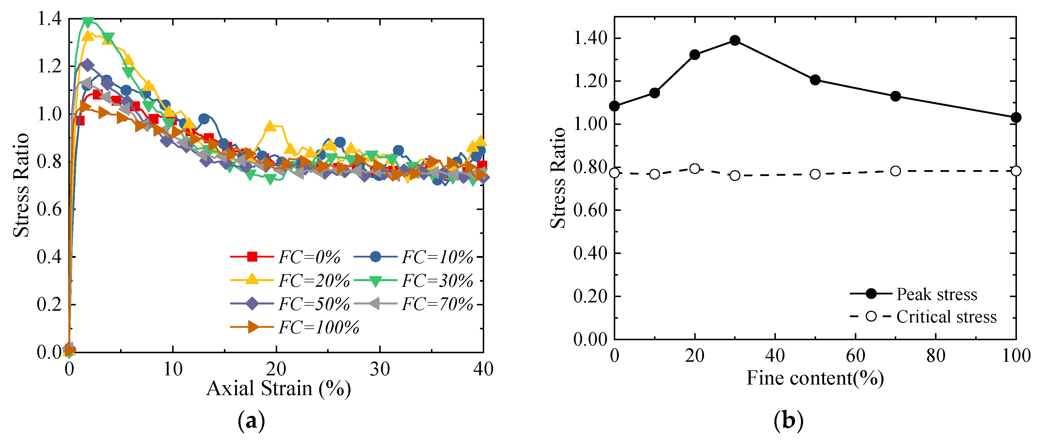 Materials 18 04929 g010 Materials 18 04929 g010