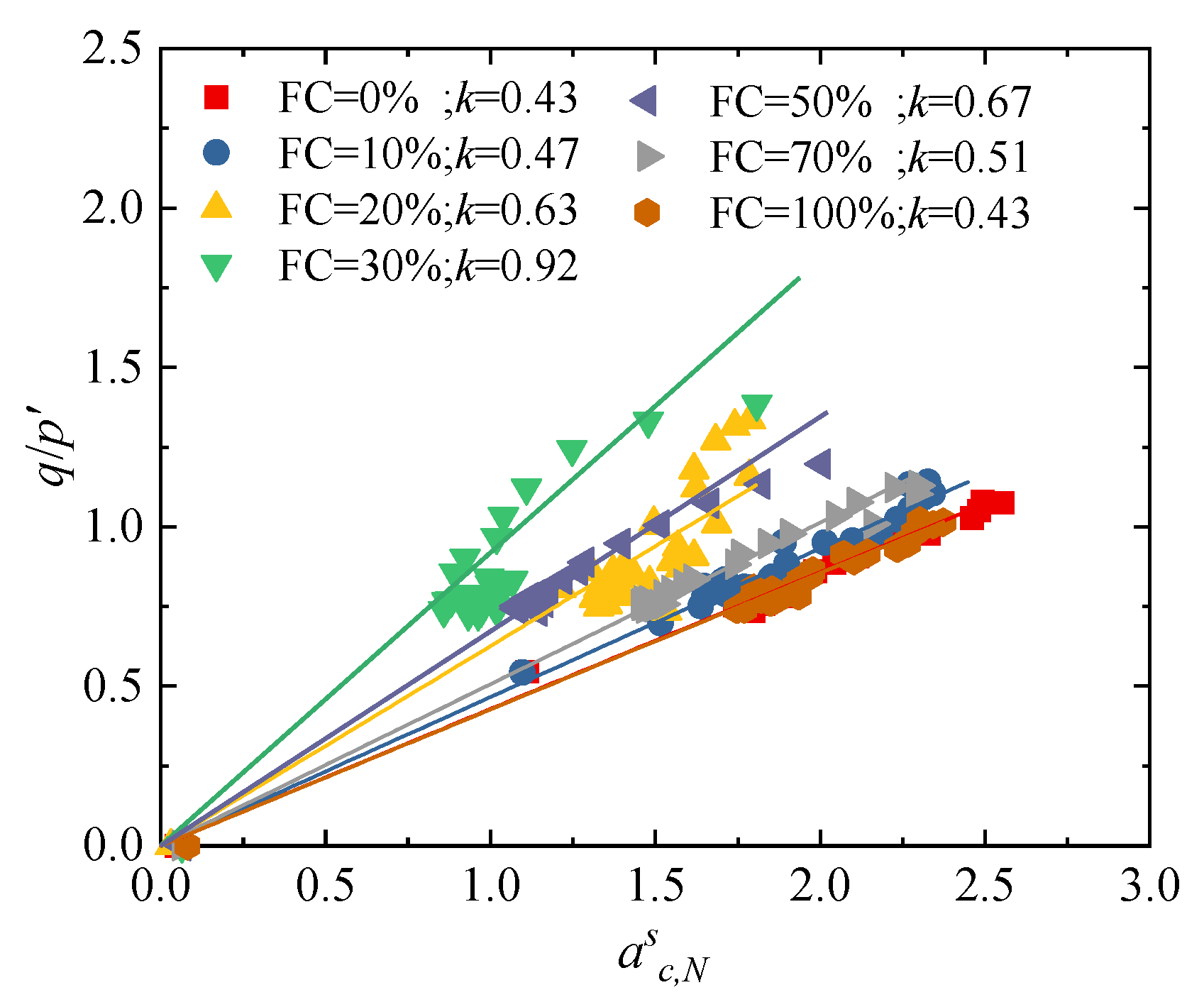Materials 18 04929 g014 Materials 18 04929 g014