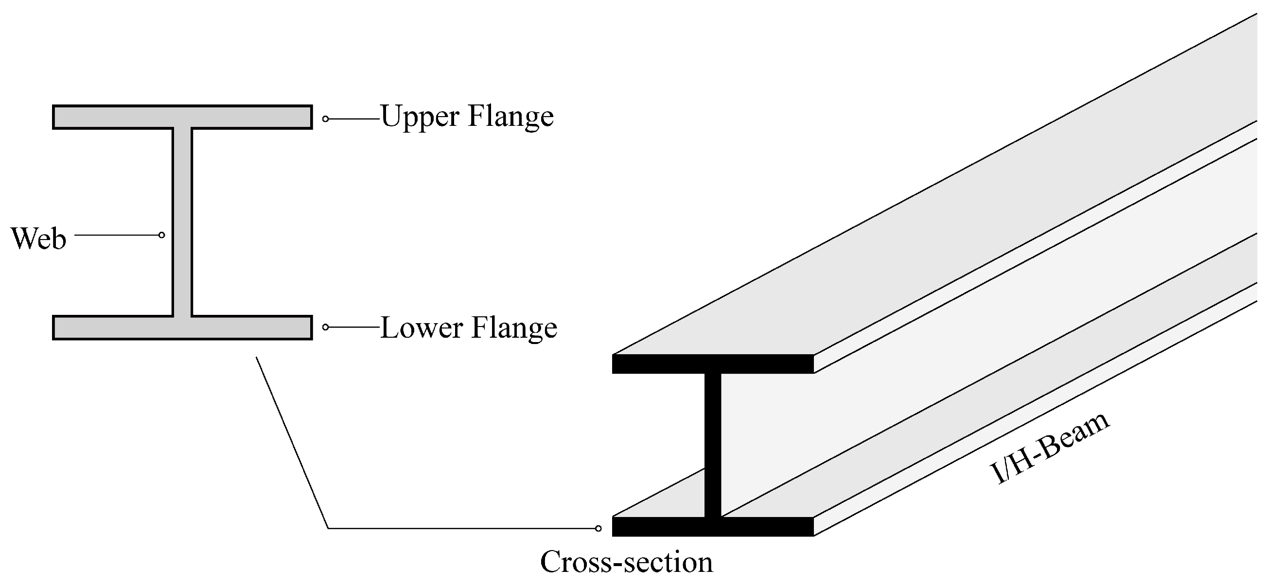 Materials 18 04930 g001 Materials 18 04930 g001