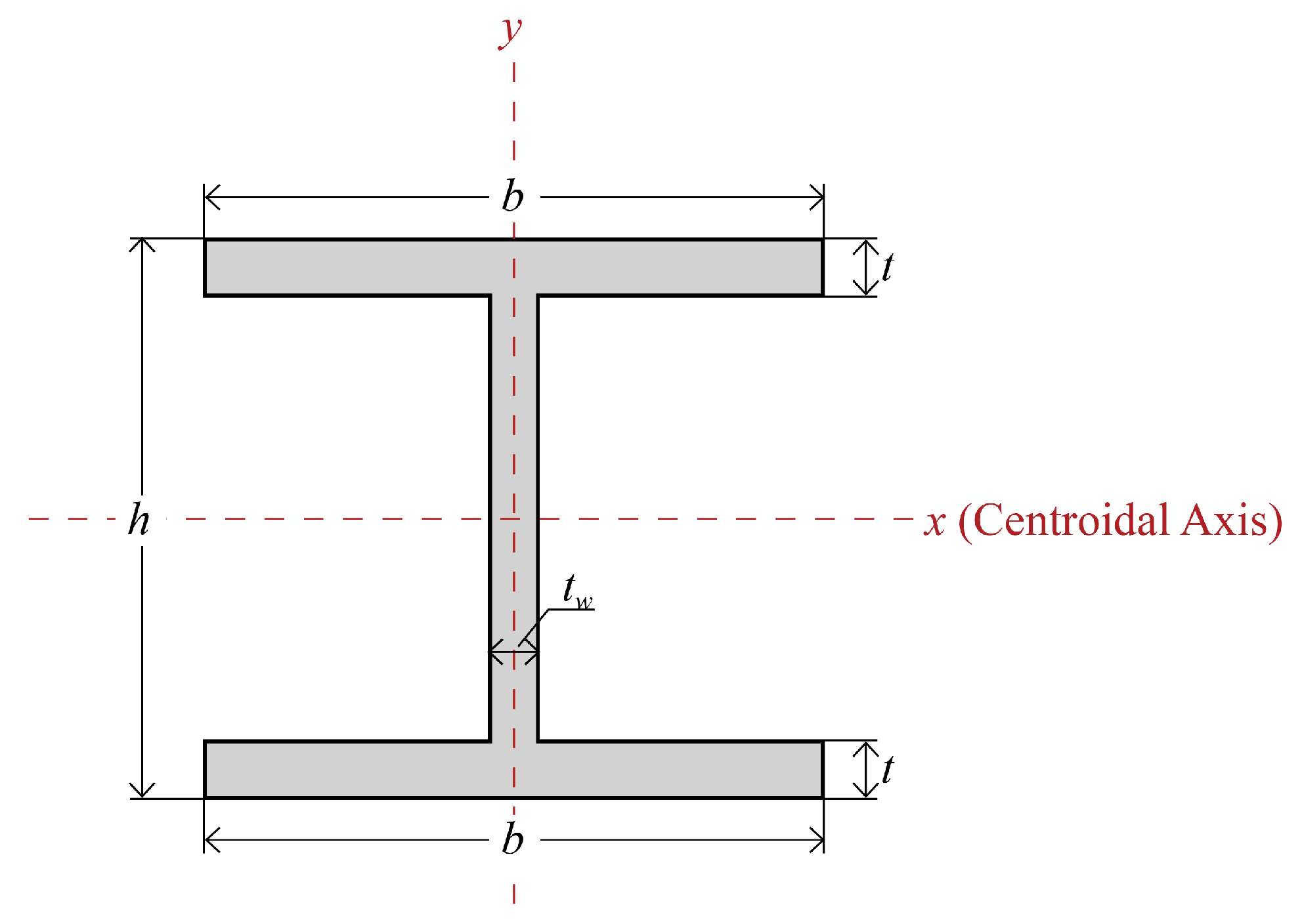 Materials 18 04930 g002 Materials 18 04930 g002