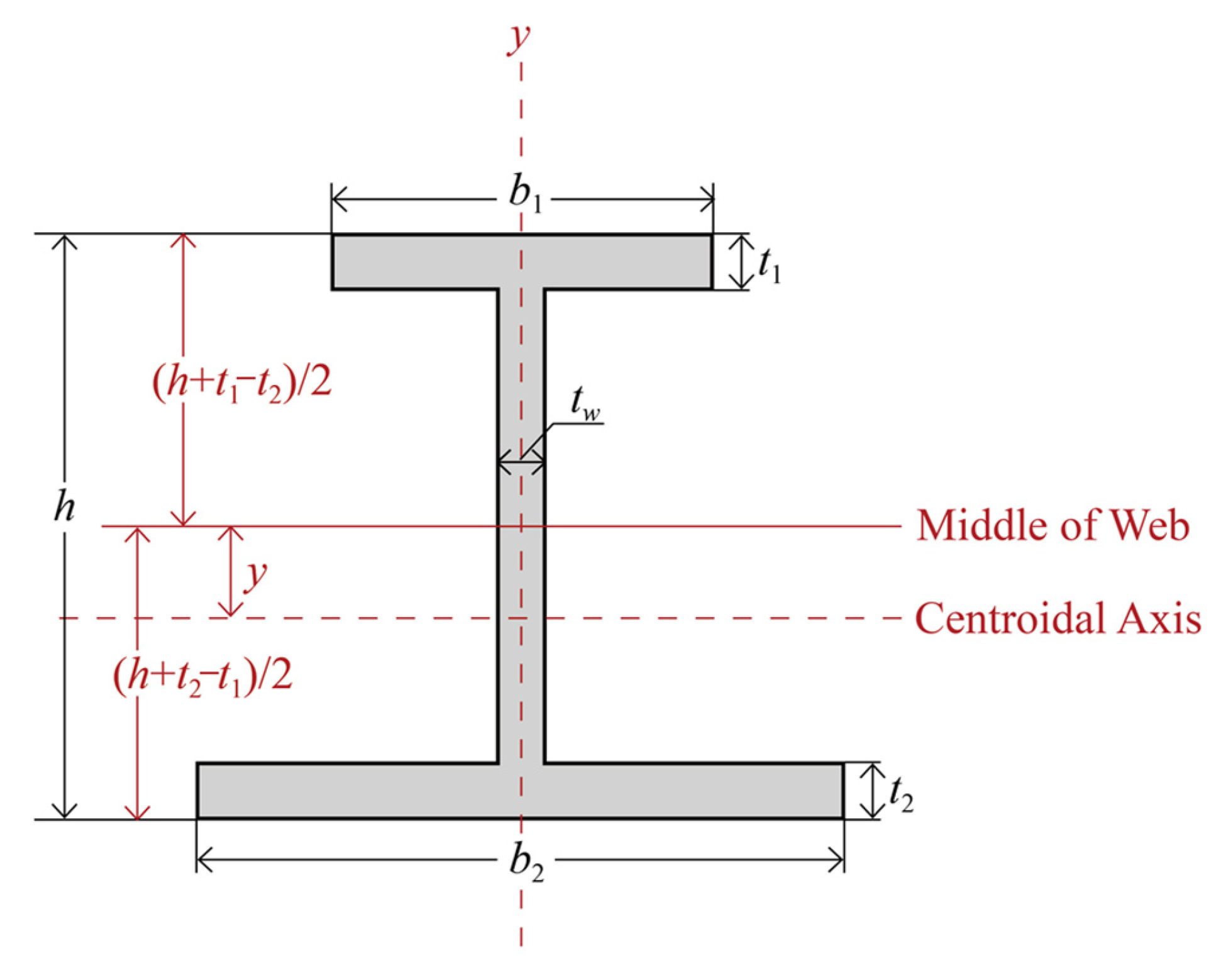 Materials 18 04930 g003 Materials 18 04930 g003