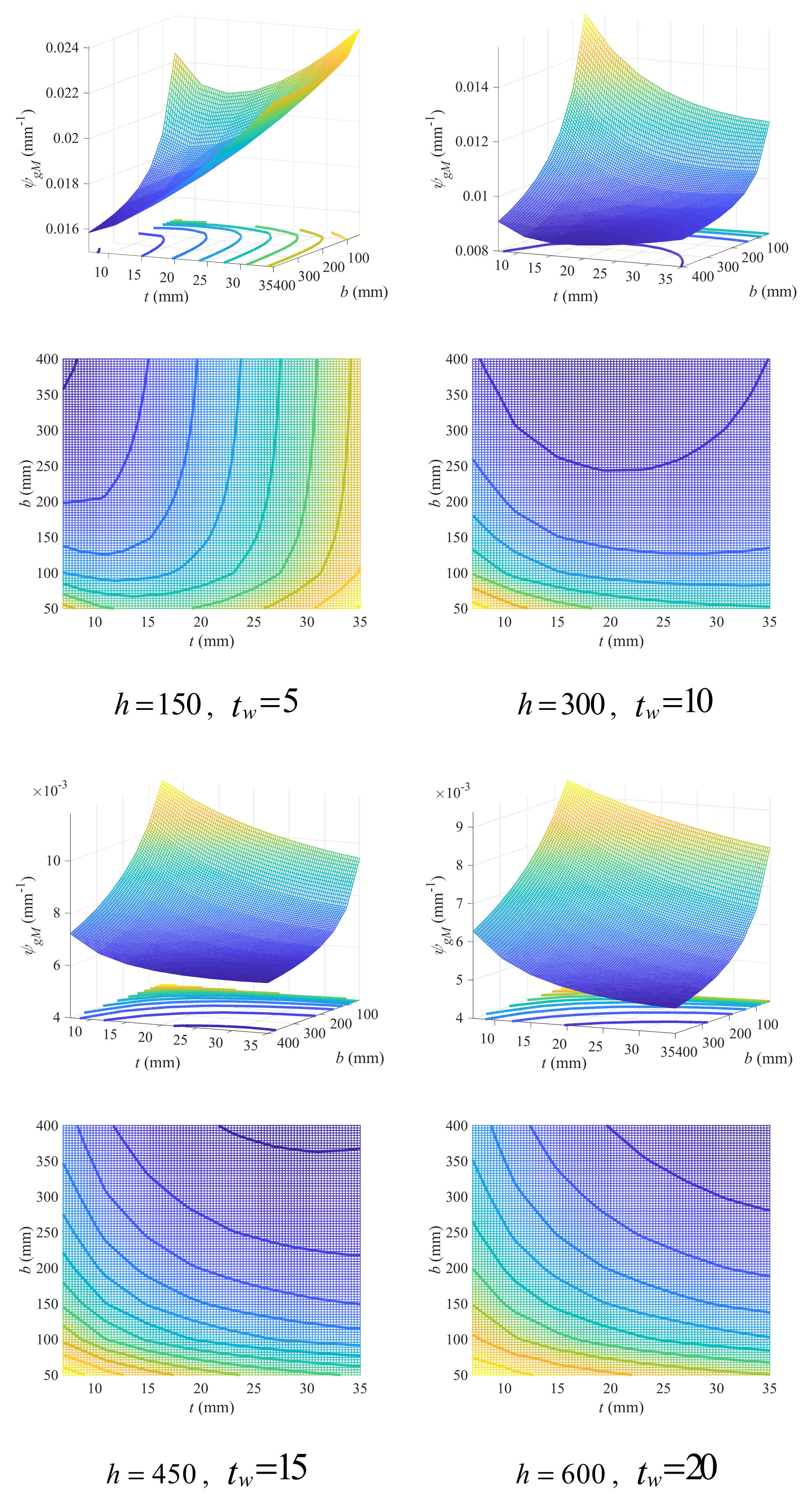 Materials 18 04930 g004 Materials 18 04930 g004