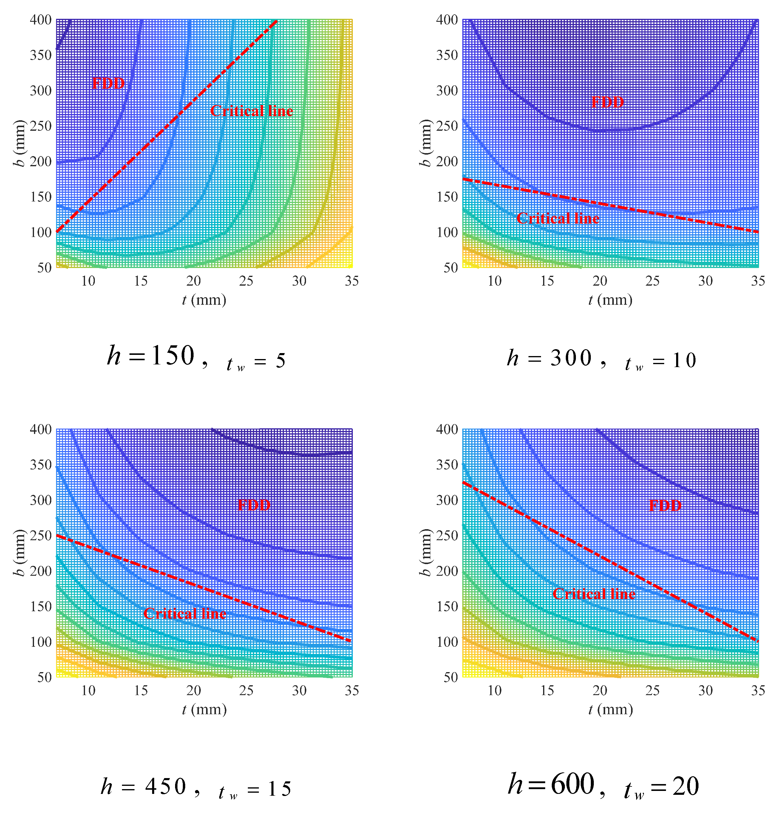 Materials 18 04930 g005 Materials 18 04930 g005