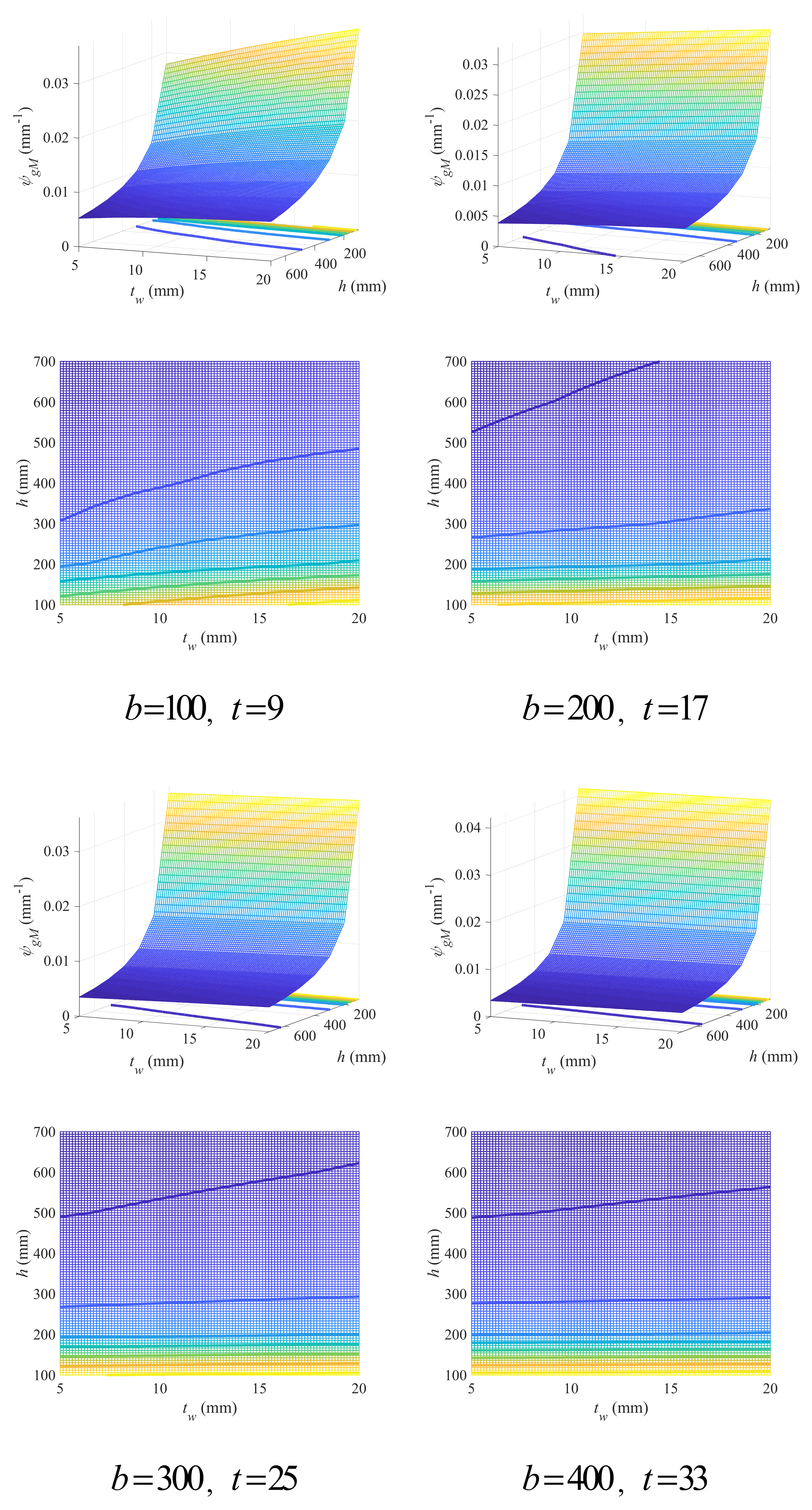 Materials 18 04930 g006 Materials 18 04930 g006