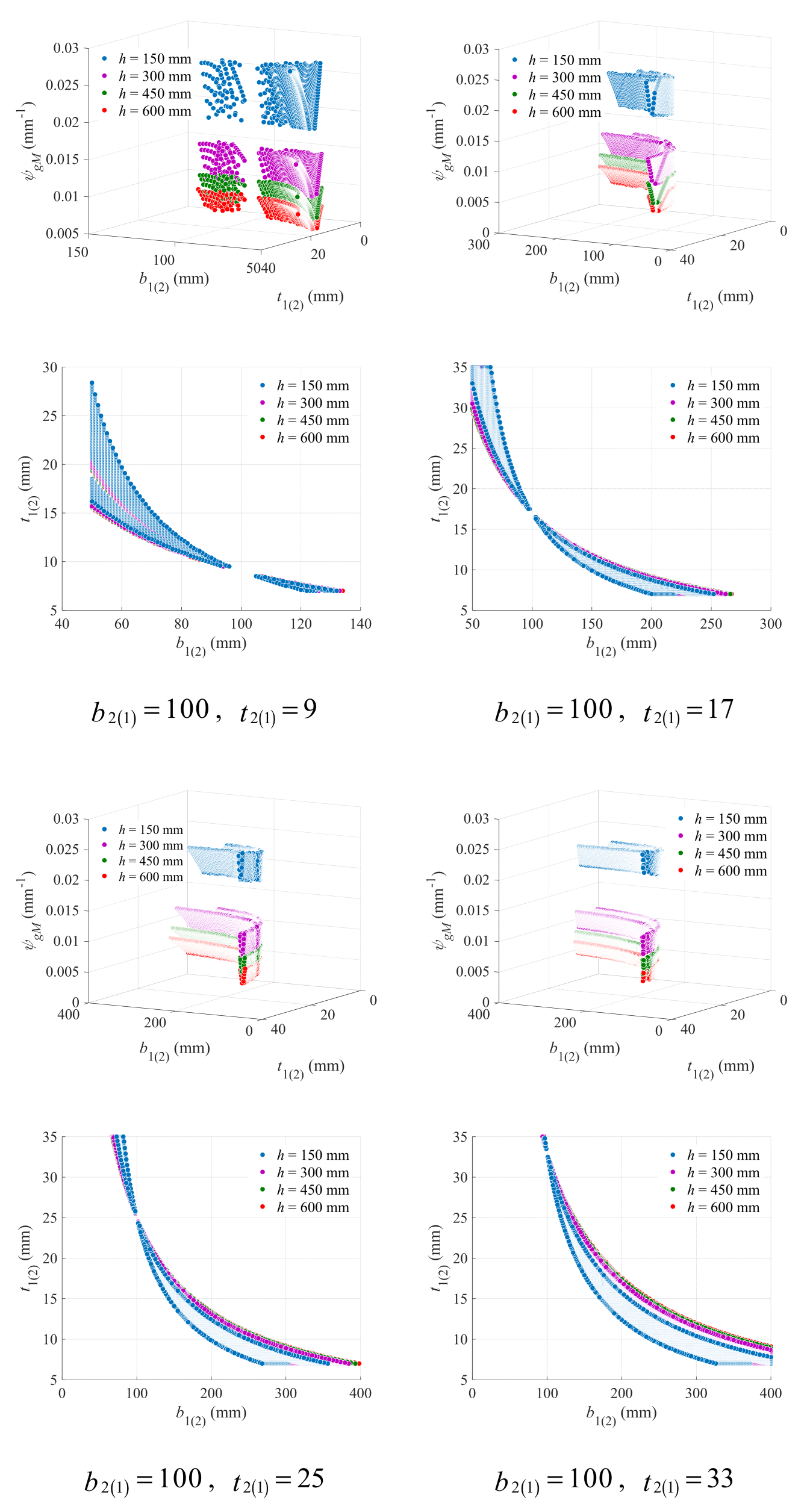 Materials 18 04930 g008 Materials 18 04930 g008