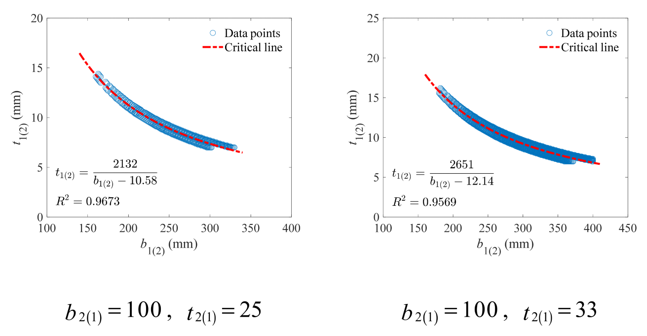 Materials 18 04930 g009b Materials 18 04930 g009b