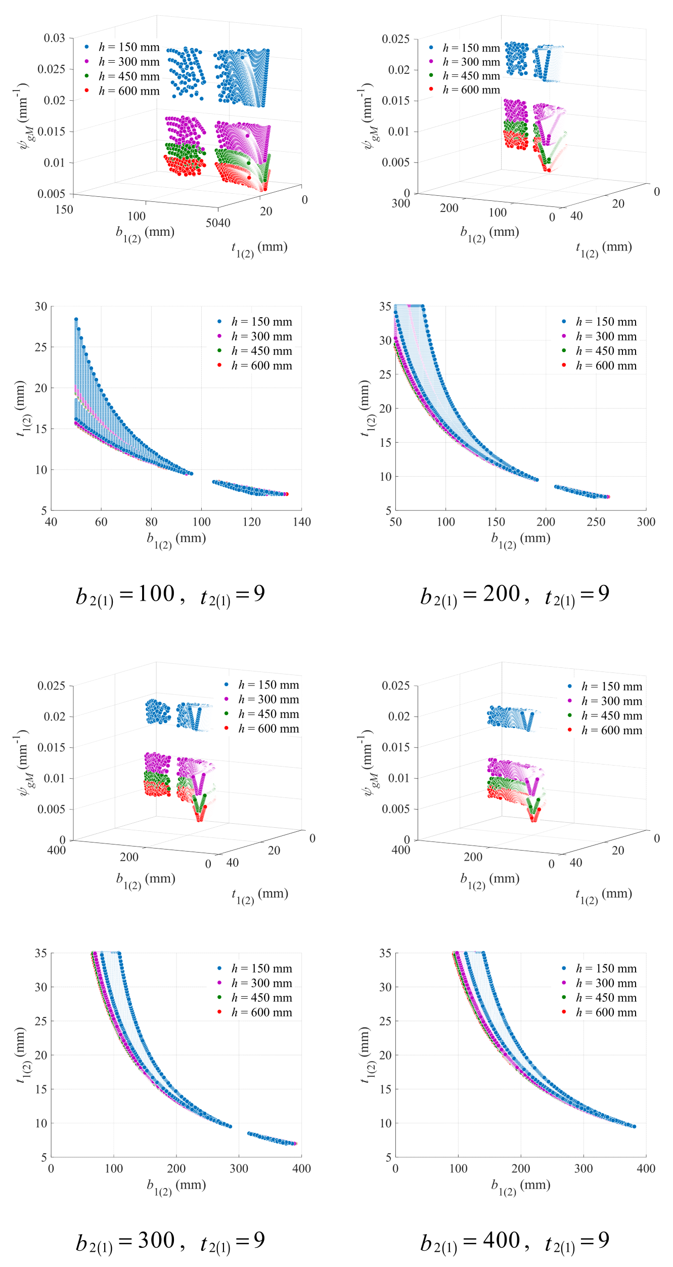 Materials 18 04930 g011 Materials 18 04930 g011