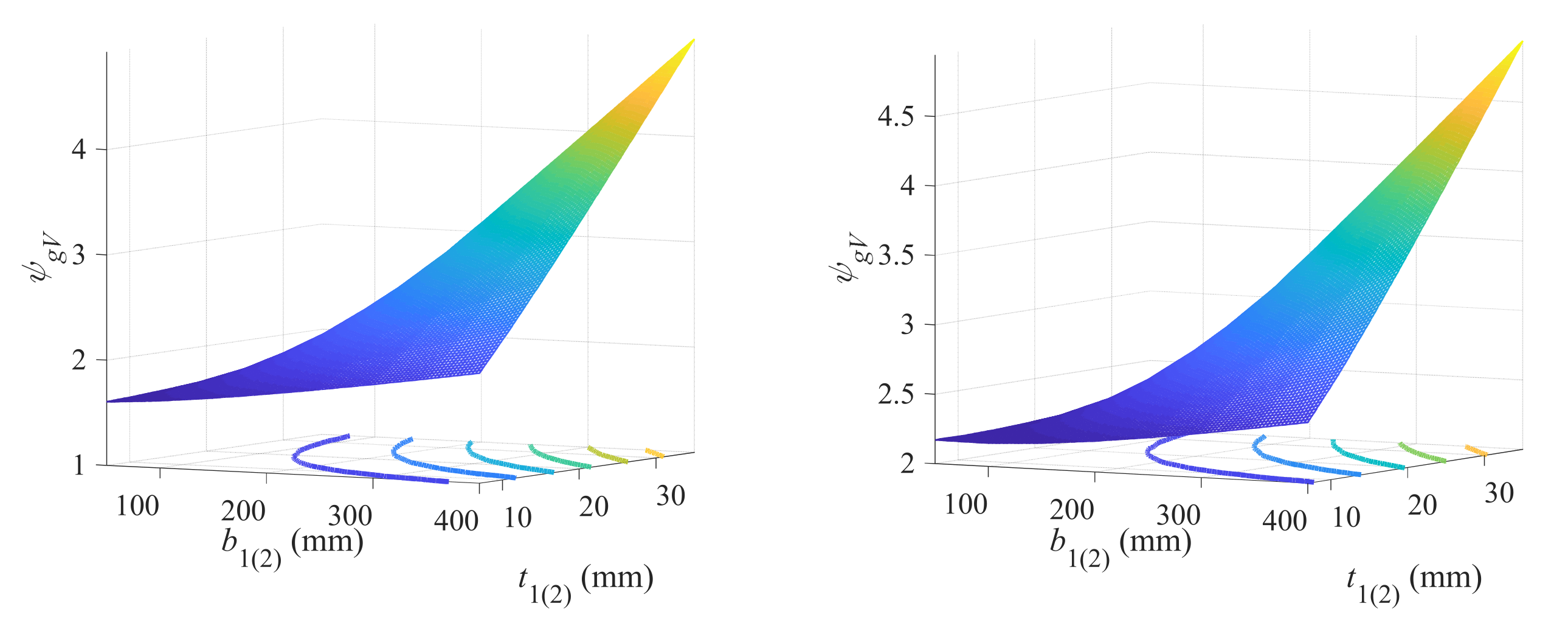 Materials 18 04930 g014a Materials 18 04930 g014a
