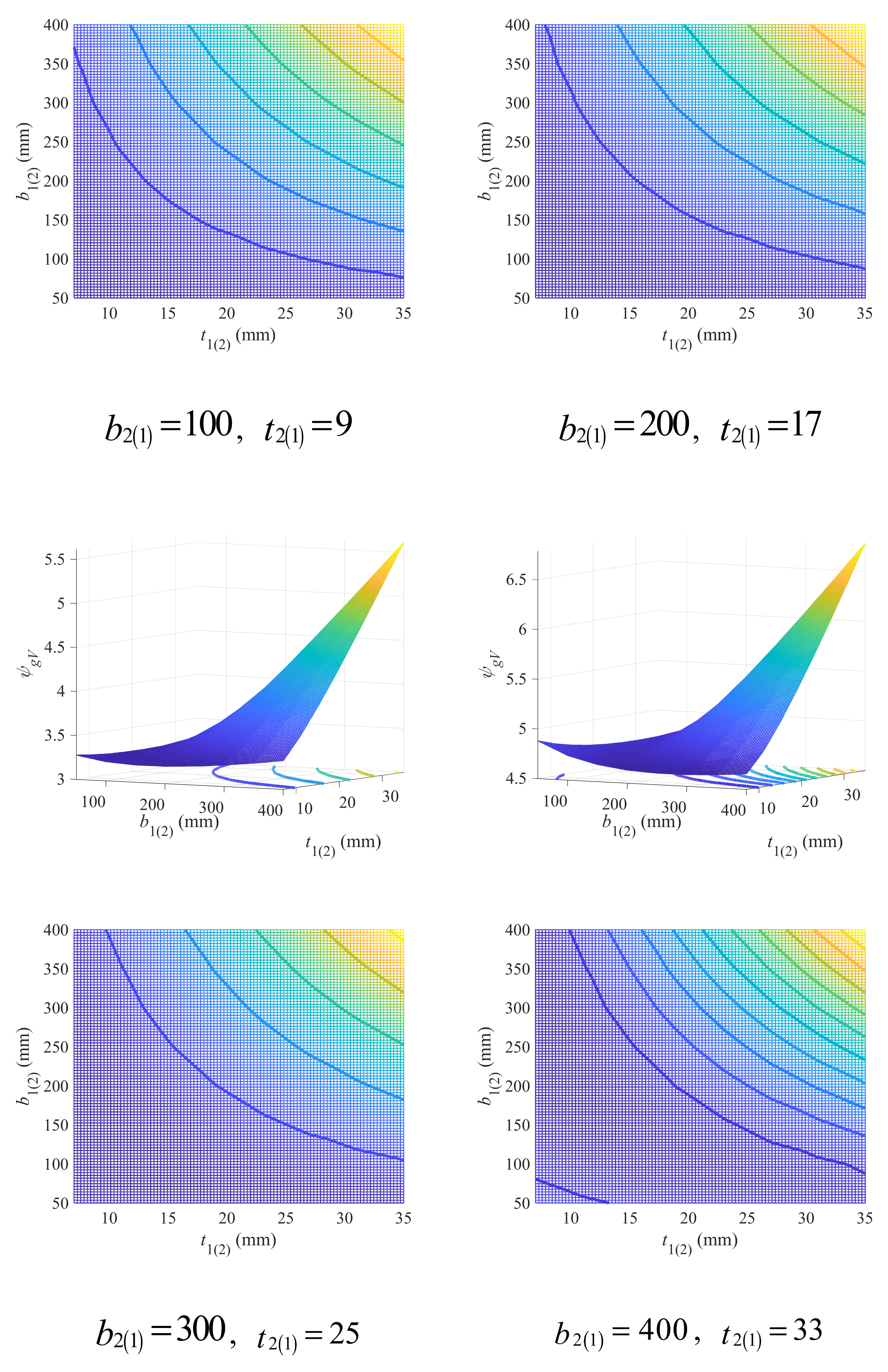 Materials 18 04930 g014b Materials 18 04930 g014b