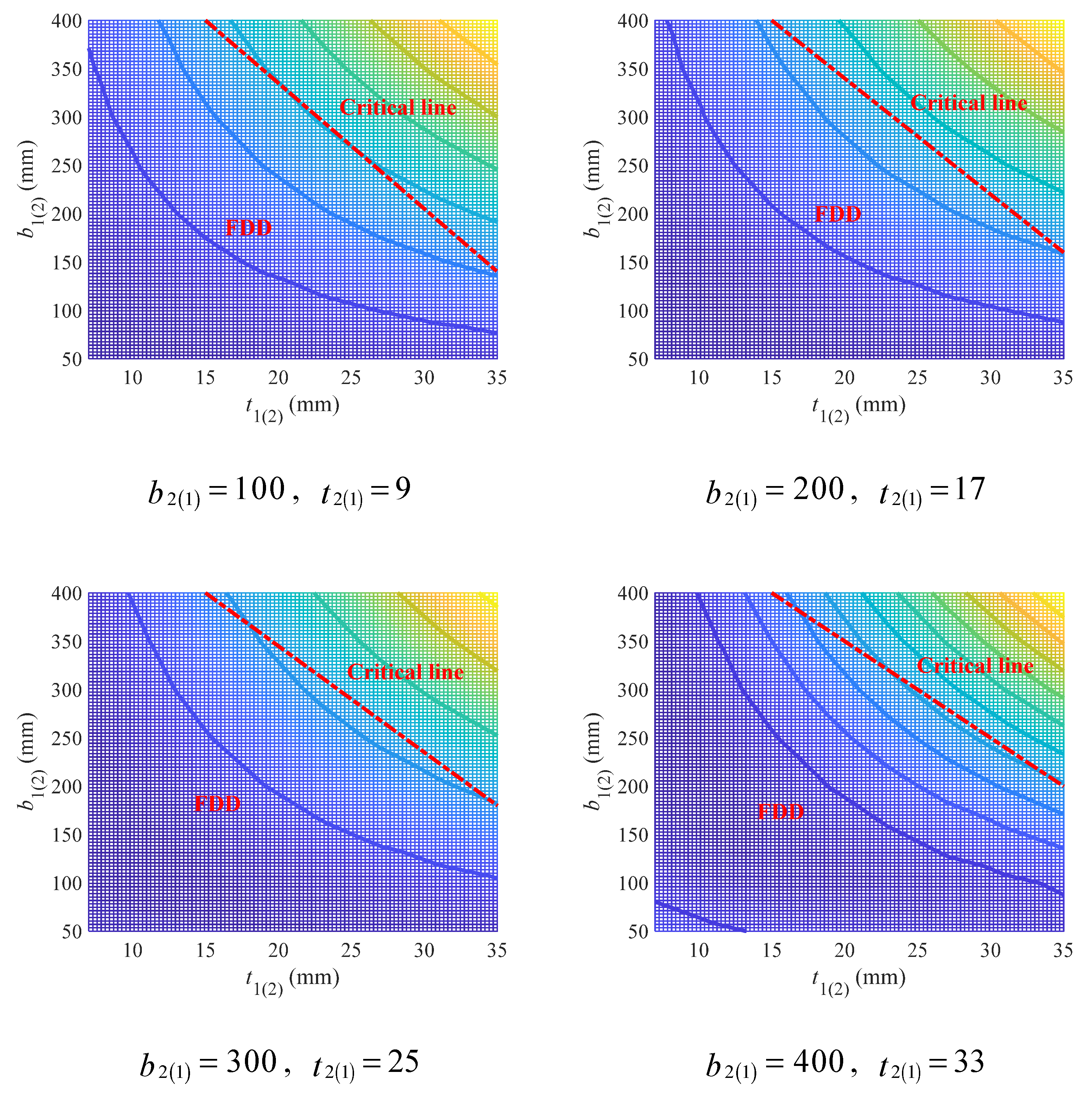Materials 18 04930 g015 Materials 18 04930 g015