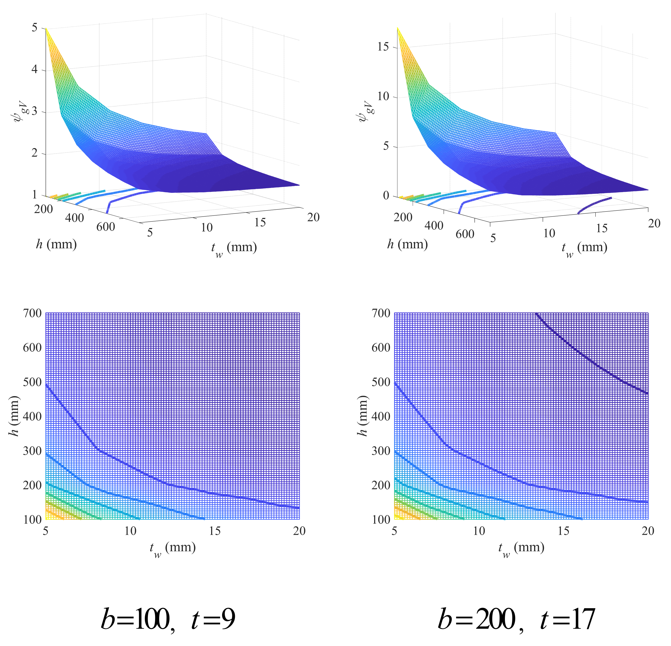 Materials 18 04930 g016a Materials 18 04930 g016a